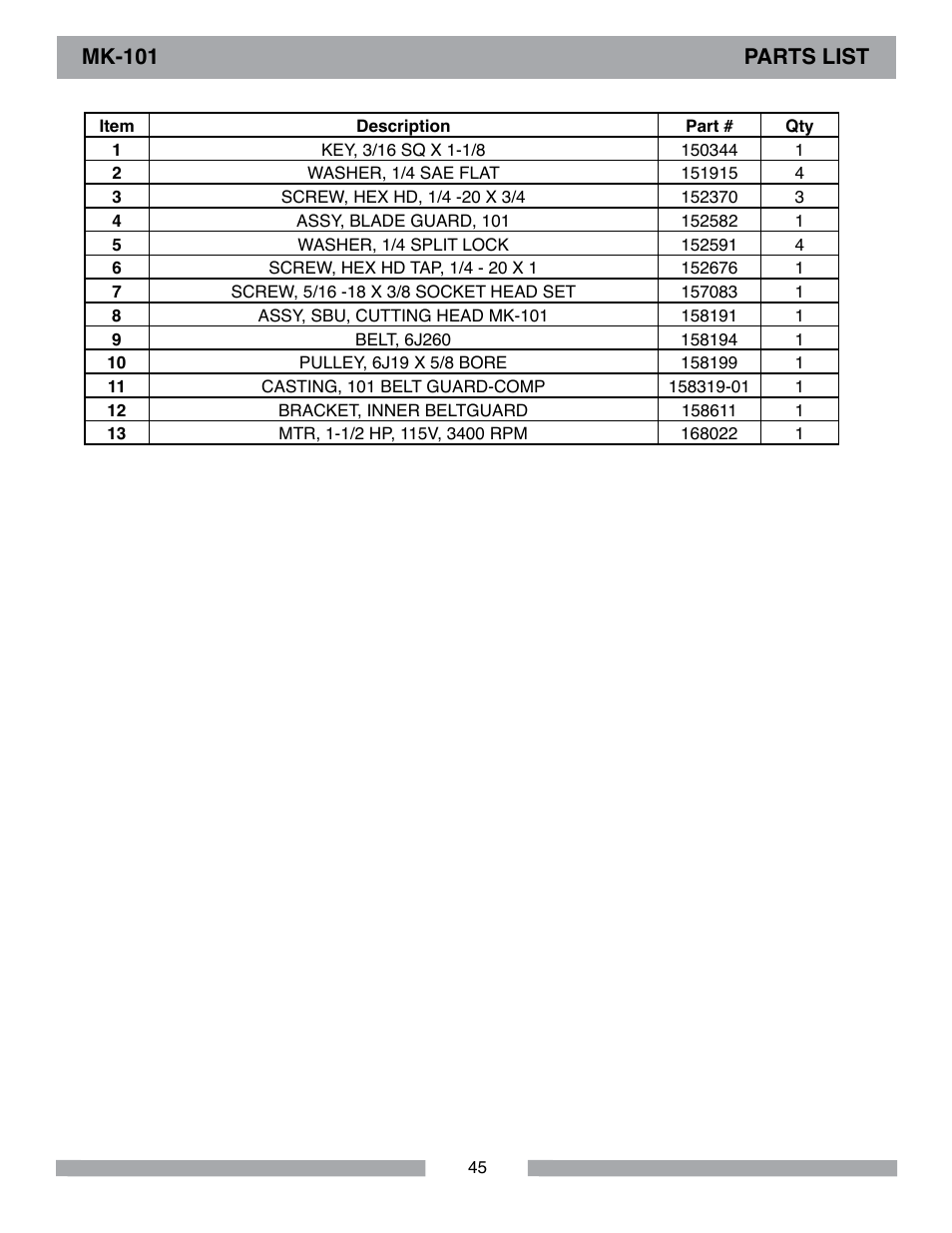 Mk-101 parts list | MK Diamond MK-101 Lowes User Manual | Page 45 / 56