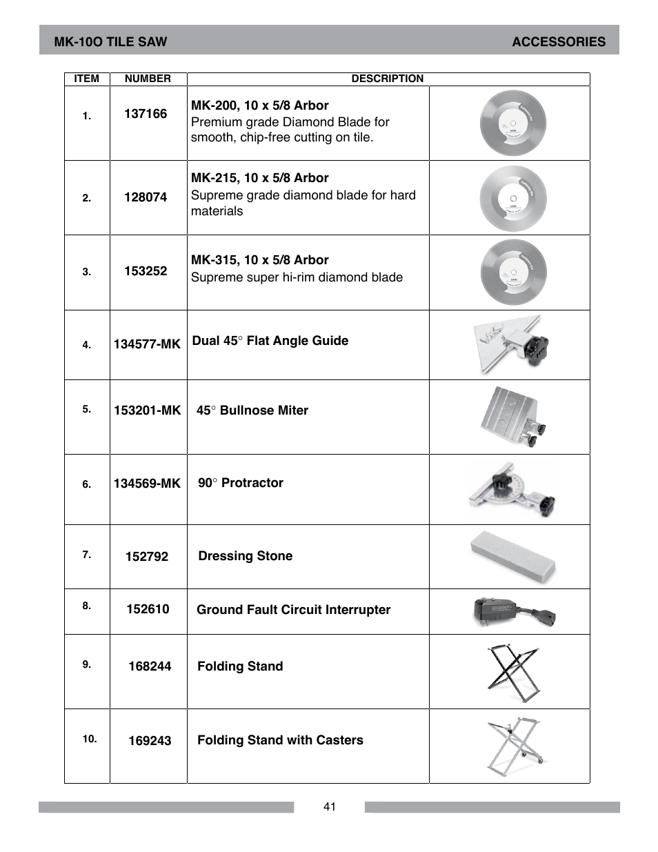 MK Diamond MK-100 User Manual | Page 41 / 44