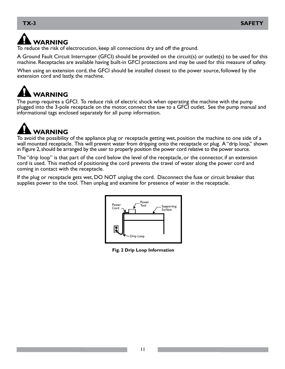 Warning | MK Diamond TX-3 User Manual | Page 11 / 52