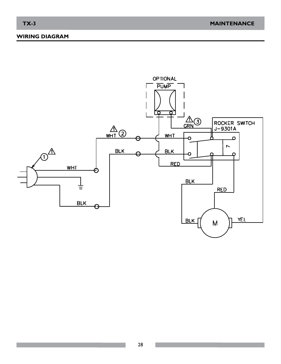 MK Diamond TX-3 User Manual | Page 28 / 52