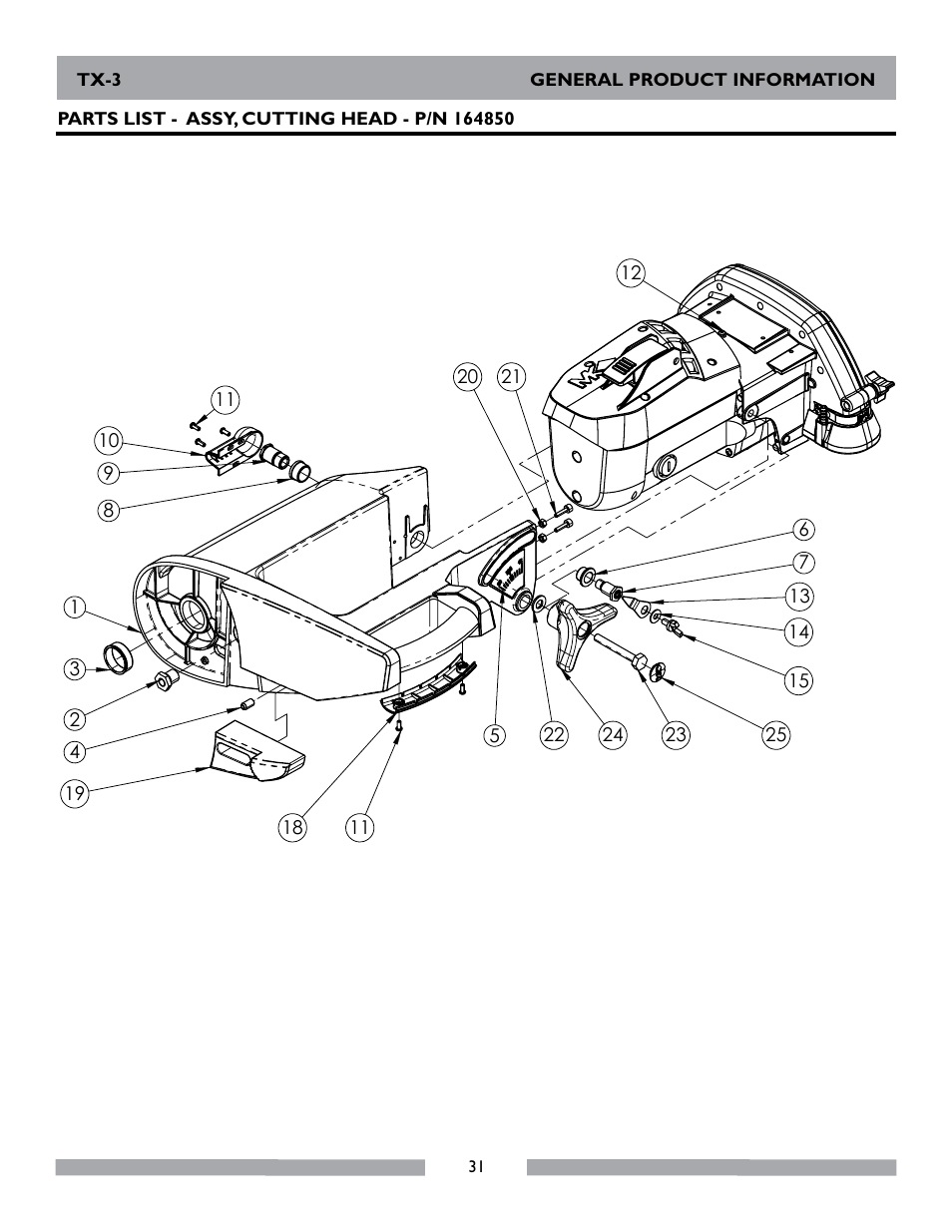 MK Diamond TX-3 User Manual | Page 31 / 52