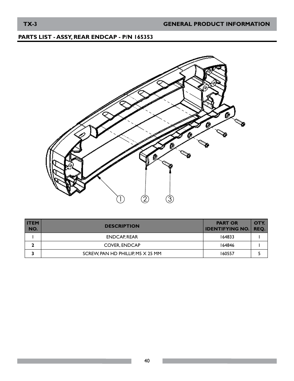 MK Diamond TX-3 User Manual | Page 40 / 52