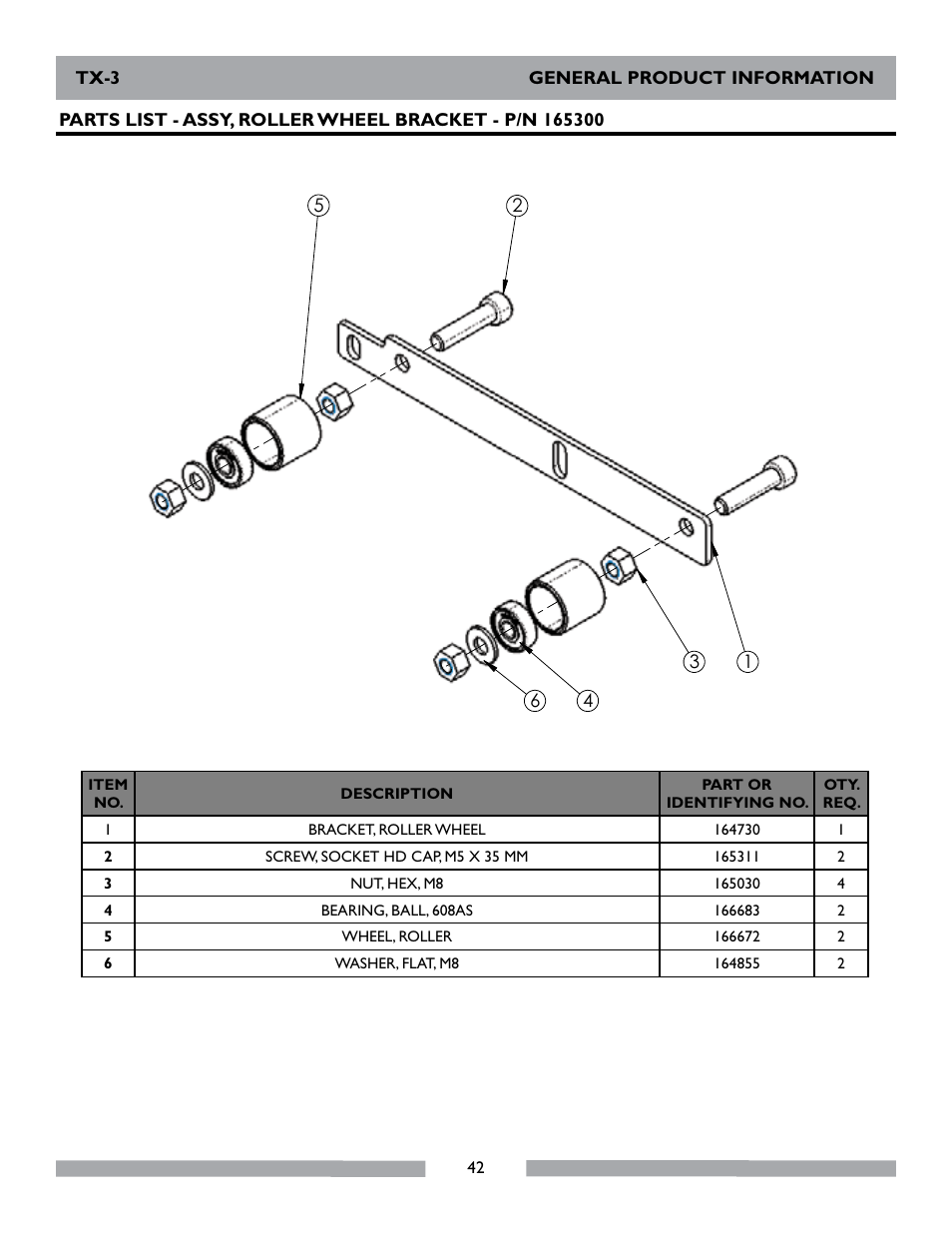 MK Diamond TX-3 User Manual | Page 42 / 52