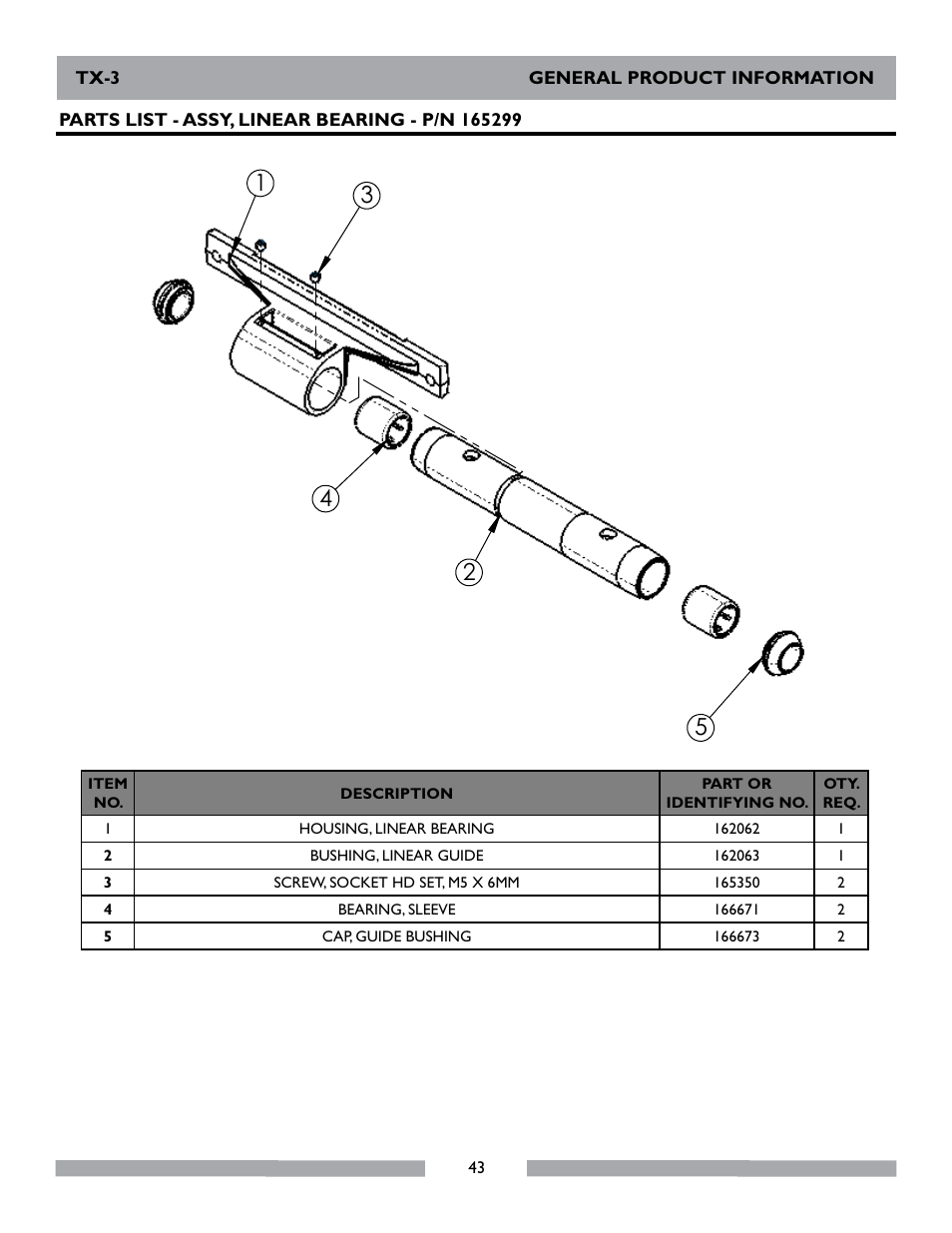 MK Diamond TX-3 User Manual | Page 43 / 52