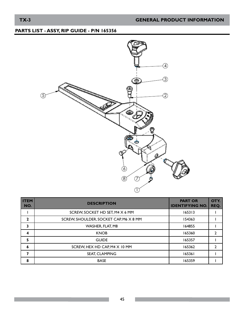 MK Diamond TX-3 User Manual | Page 45 / 52