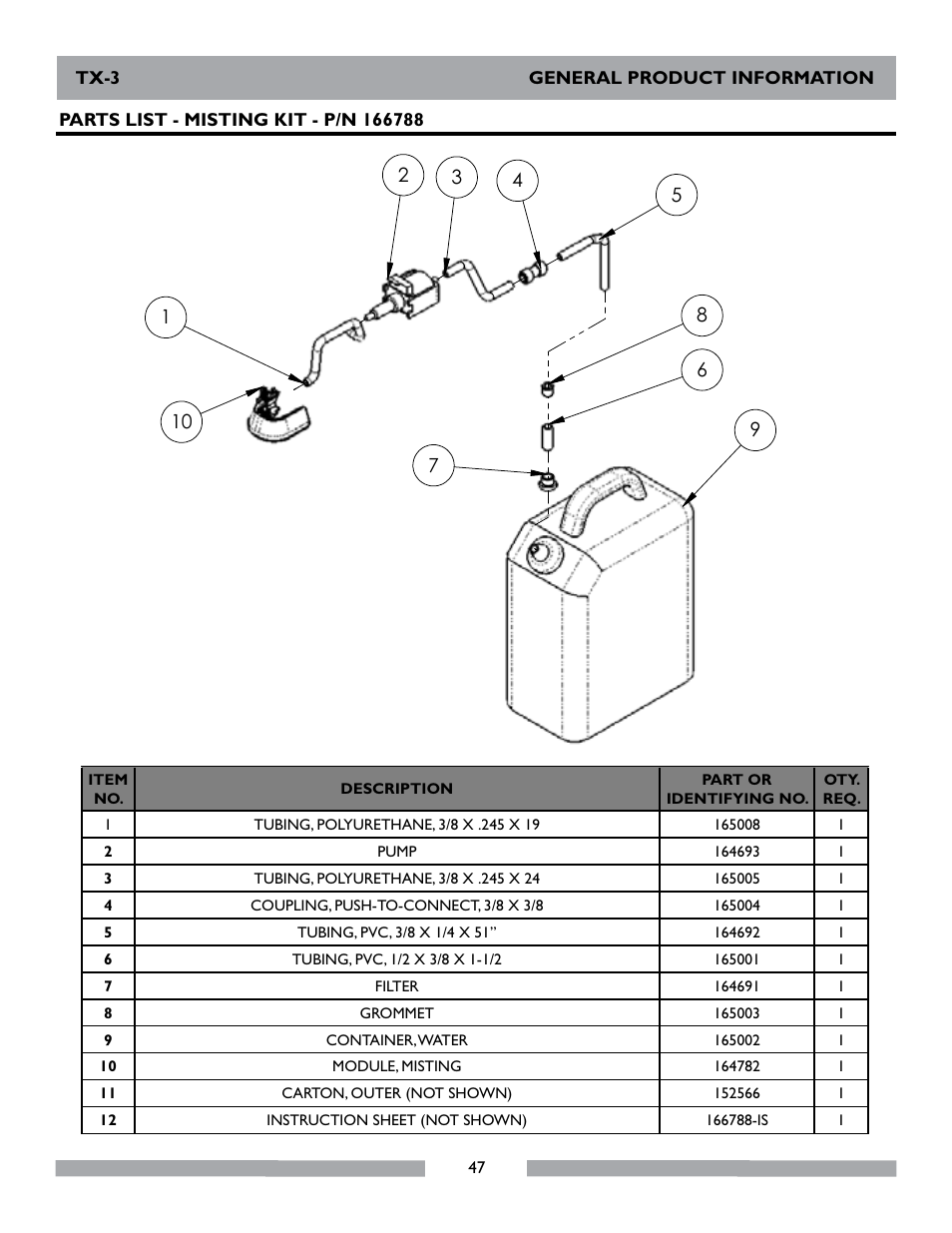 MK Diamond TX-3 User Manual | Page 47 / 52