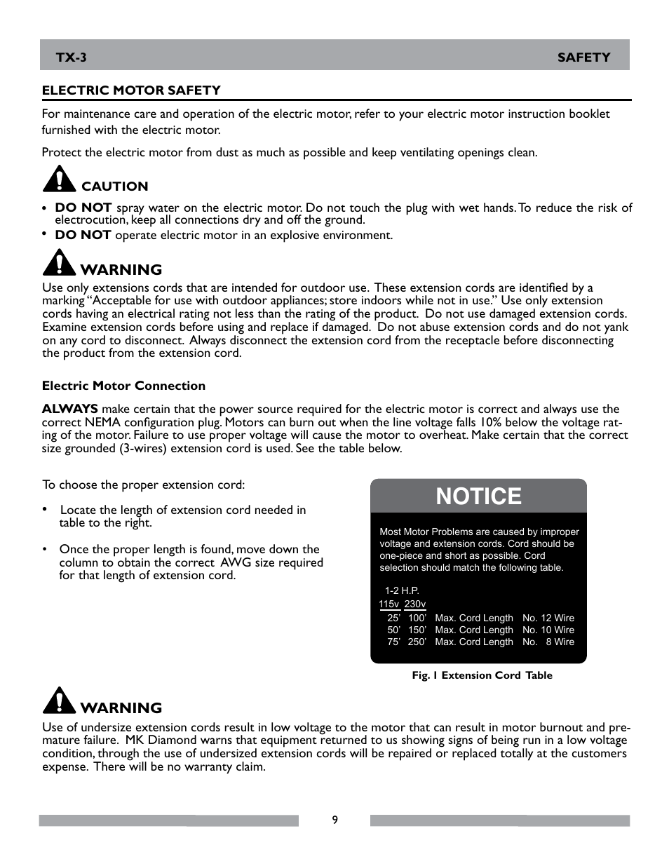 Notice, Warning | MK Diamond TX-3 User Manual | Page 9 / 52