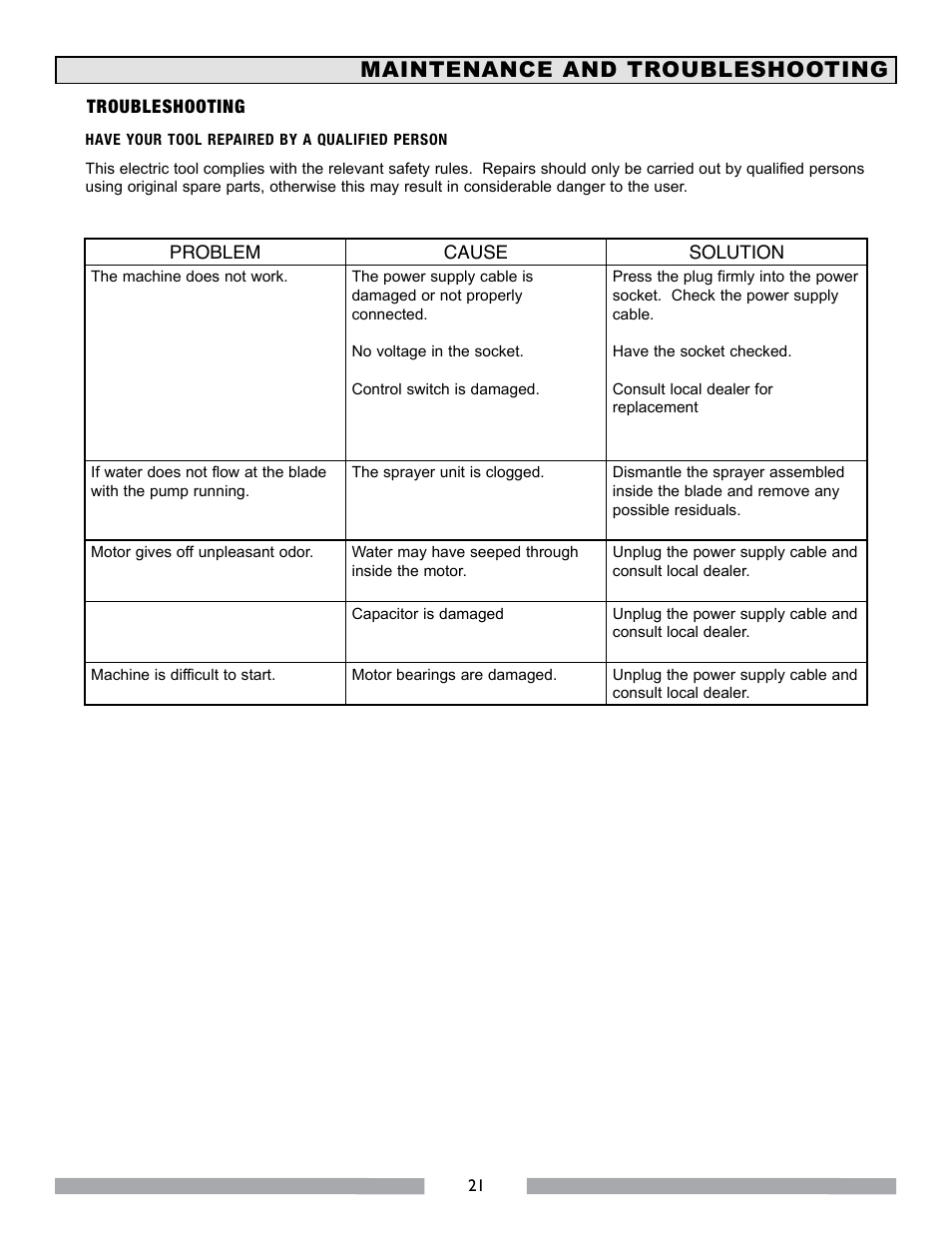 Maintenance and troubleshooting | MK Diamond MK-112 User Manual | Page 21 / 28