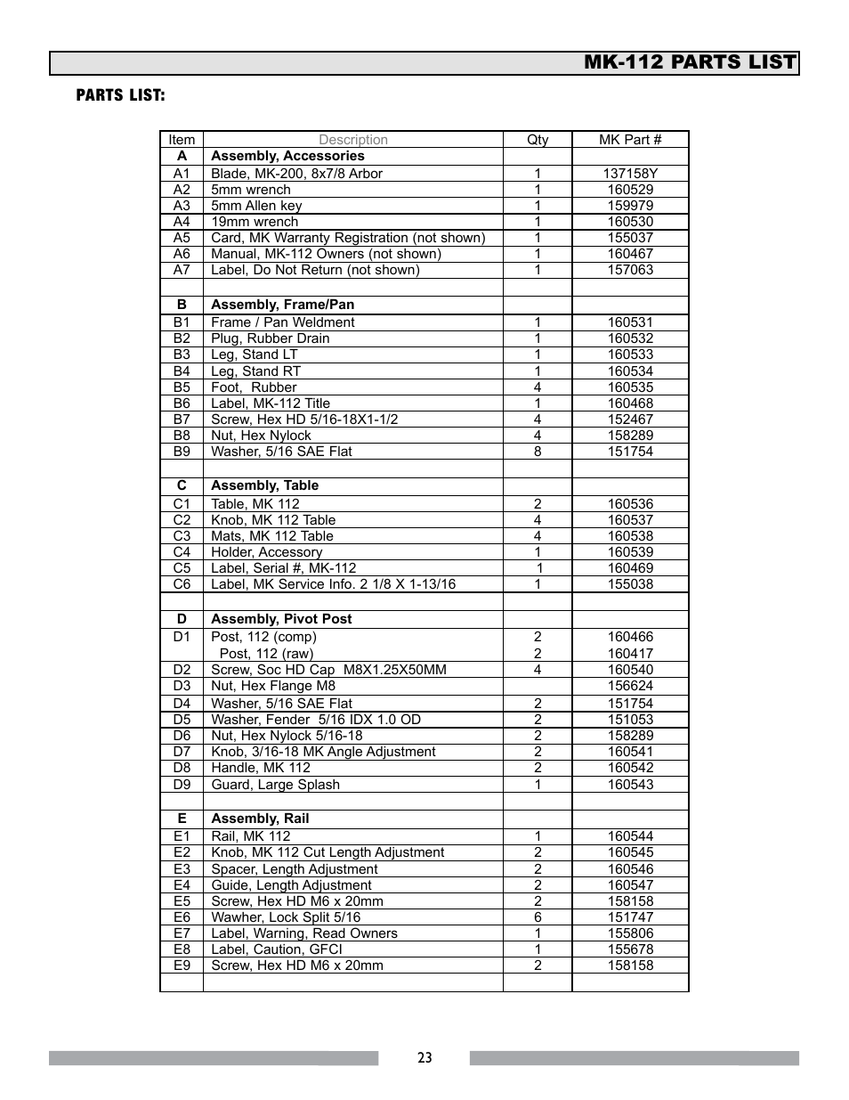 Mk-112 parts list | MK Diamond MK-112 User Manual | Page 23 / 28