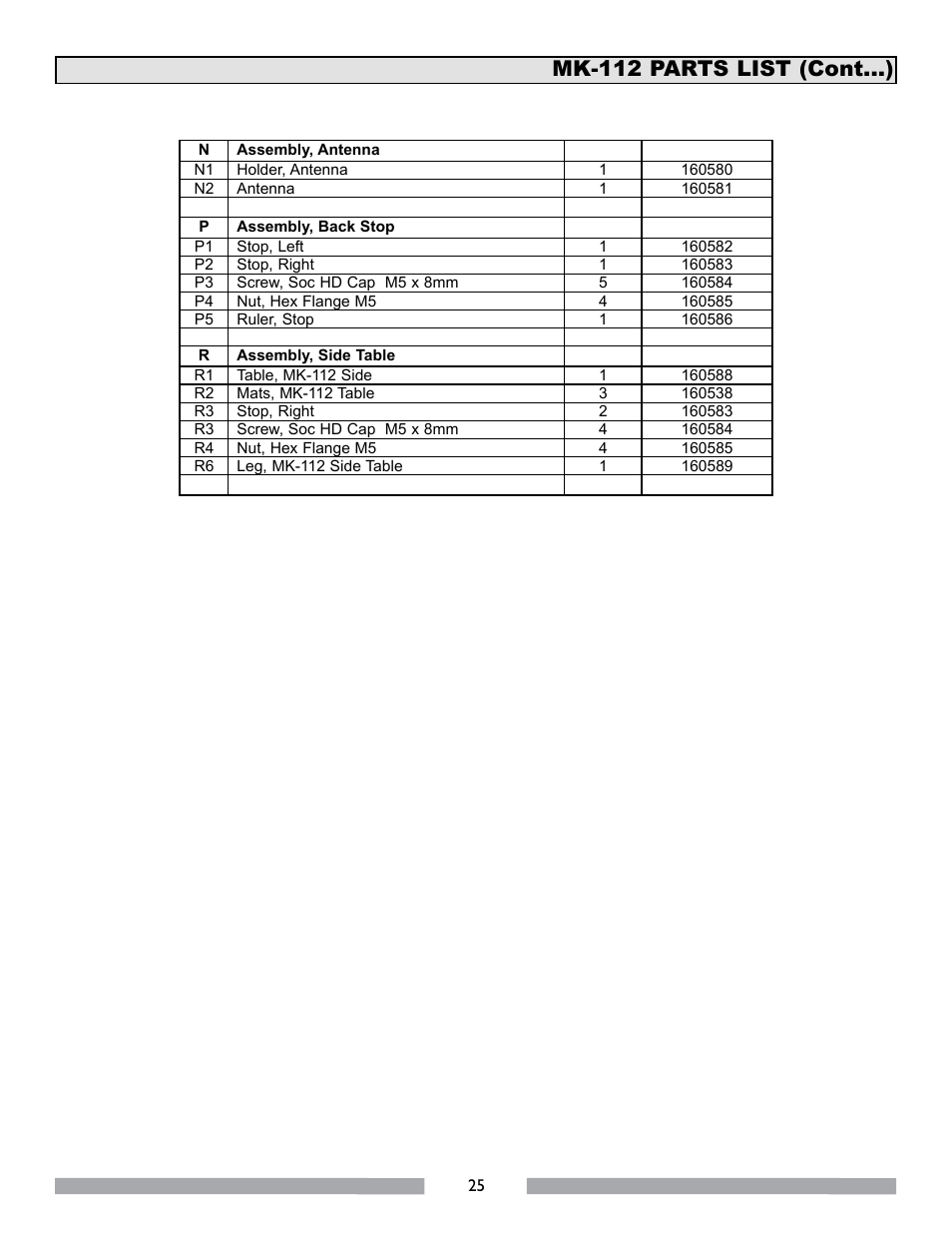 Mk-112 parts list (cont...) | MK Diamond MK-112 User Manual | Page 25 / 28