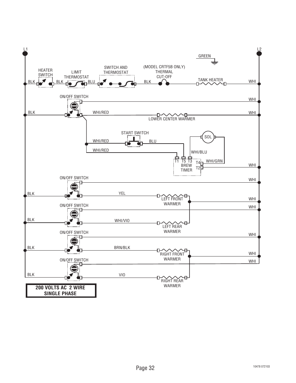 Schematic wiring diagram crt5b, & crtf5b, Page 32 | Bunn CRT5 CRTF5 User Manual | Page 32 / 32