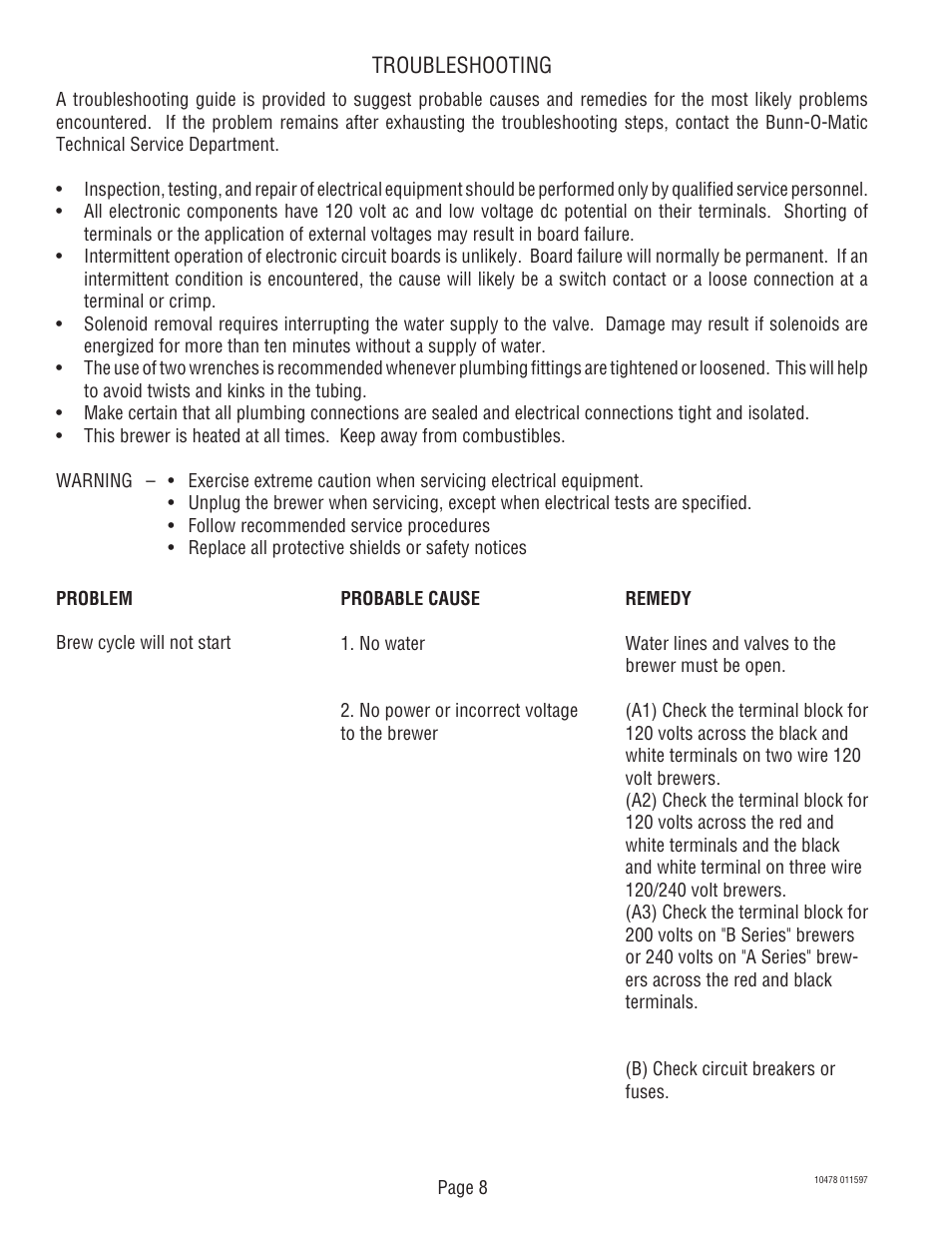 Bunn CRT5 CRTF5 User Manual | Page 8 / 32