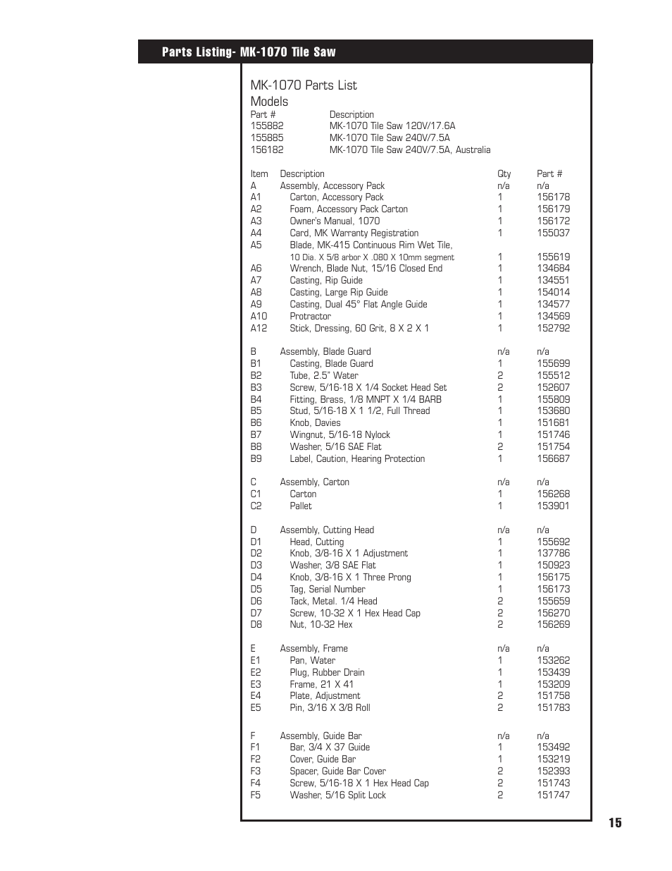 Mk-1070 parts list models | MK Diamond MK1070 User Manual | Page 16 / 22