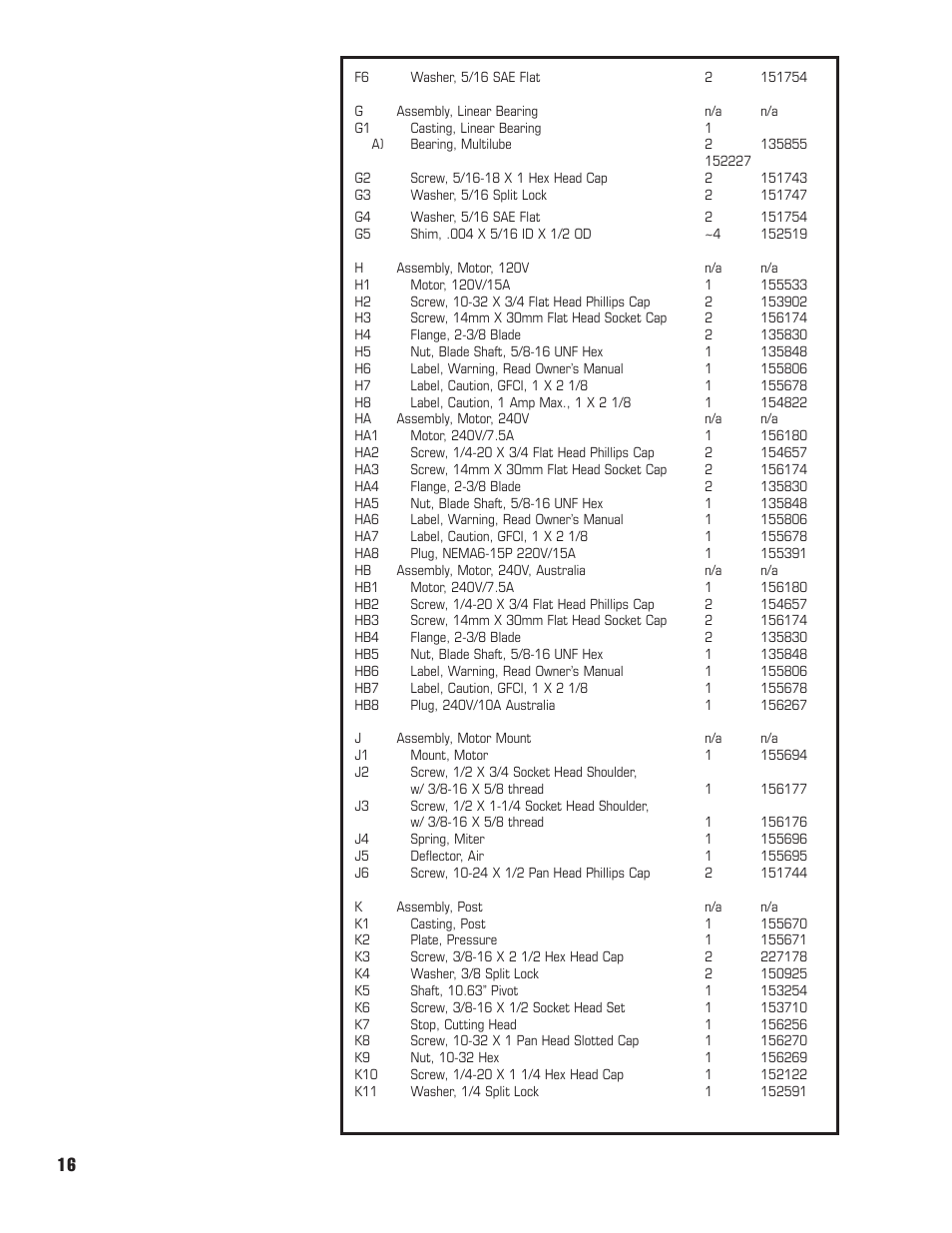 MK Diamond MK1070 User Manual | Page 17 / 22