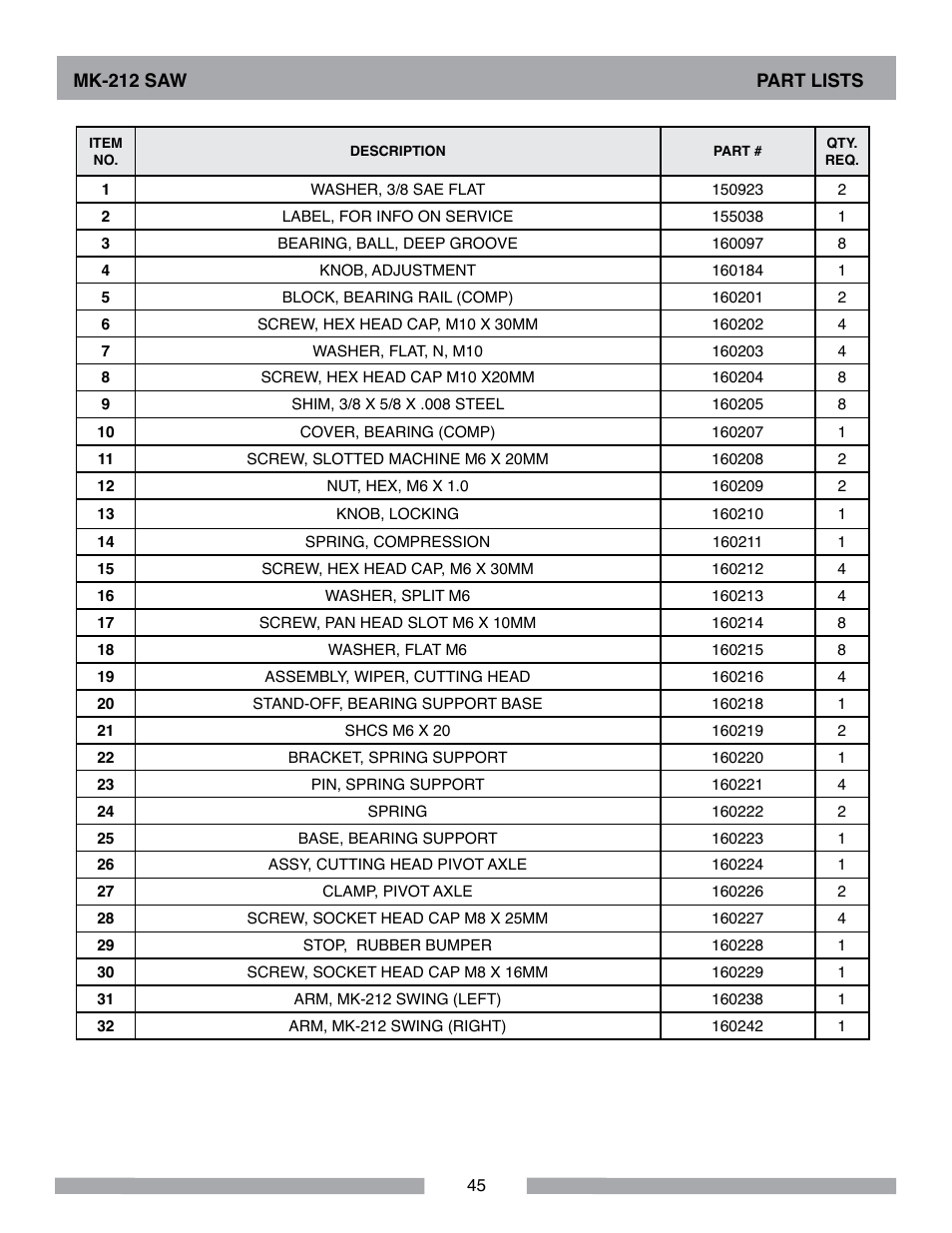 MK Diamond MK-212 User Manual | Page 45 / 52