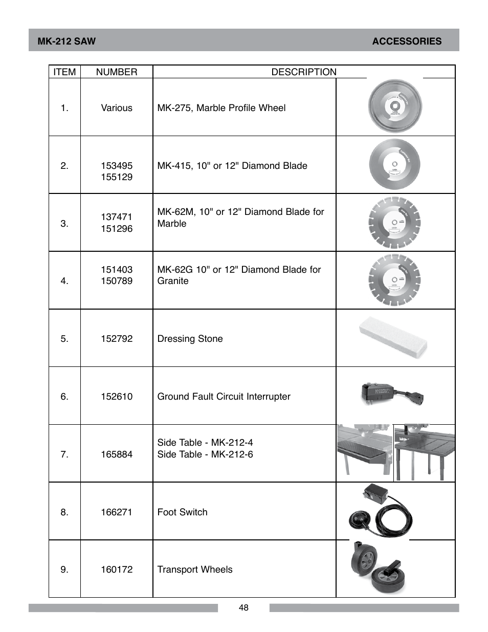 MK Diamond MK-212 User Manual | Page 48 / 52