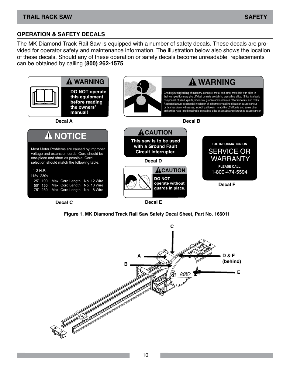 Notice, Warning, Service or warranty | MK Diamond MK-1590 User Manual | Page 10 / 36