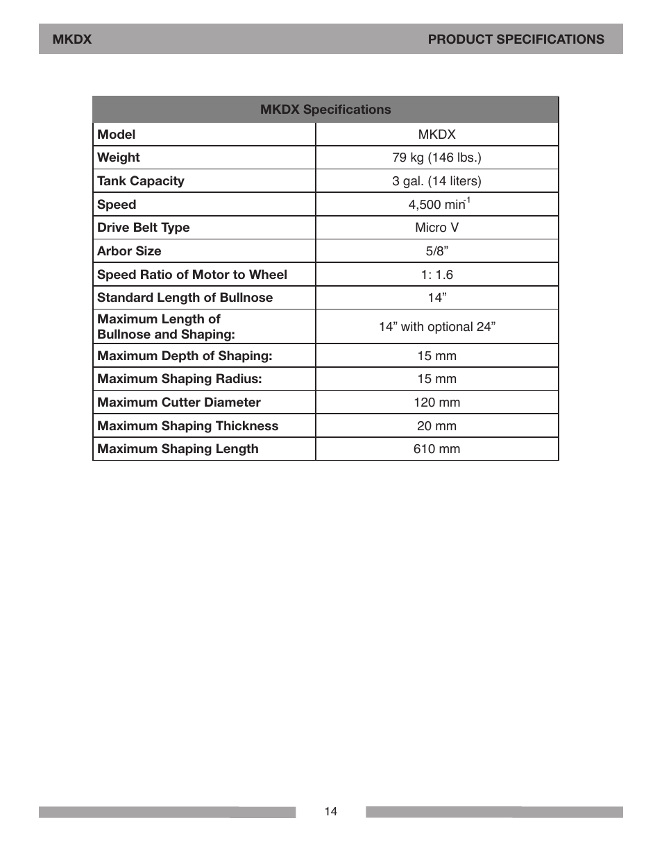 MK Diamond MKDX Profile Milling Machine User Manual | Page 14 / 40