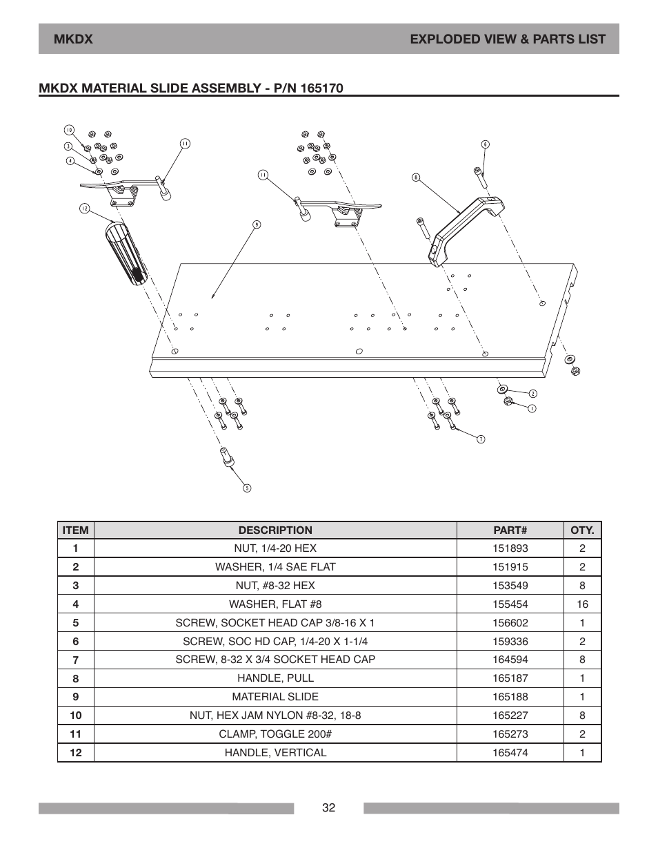 MK Diamond MKDX Profile Milling Machine User Manual | Page 32 / 40