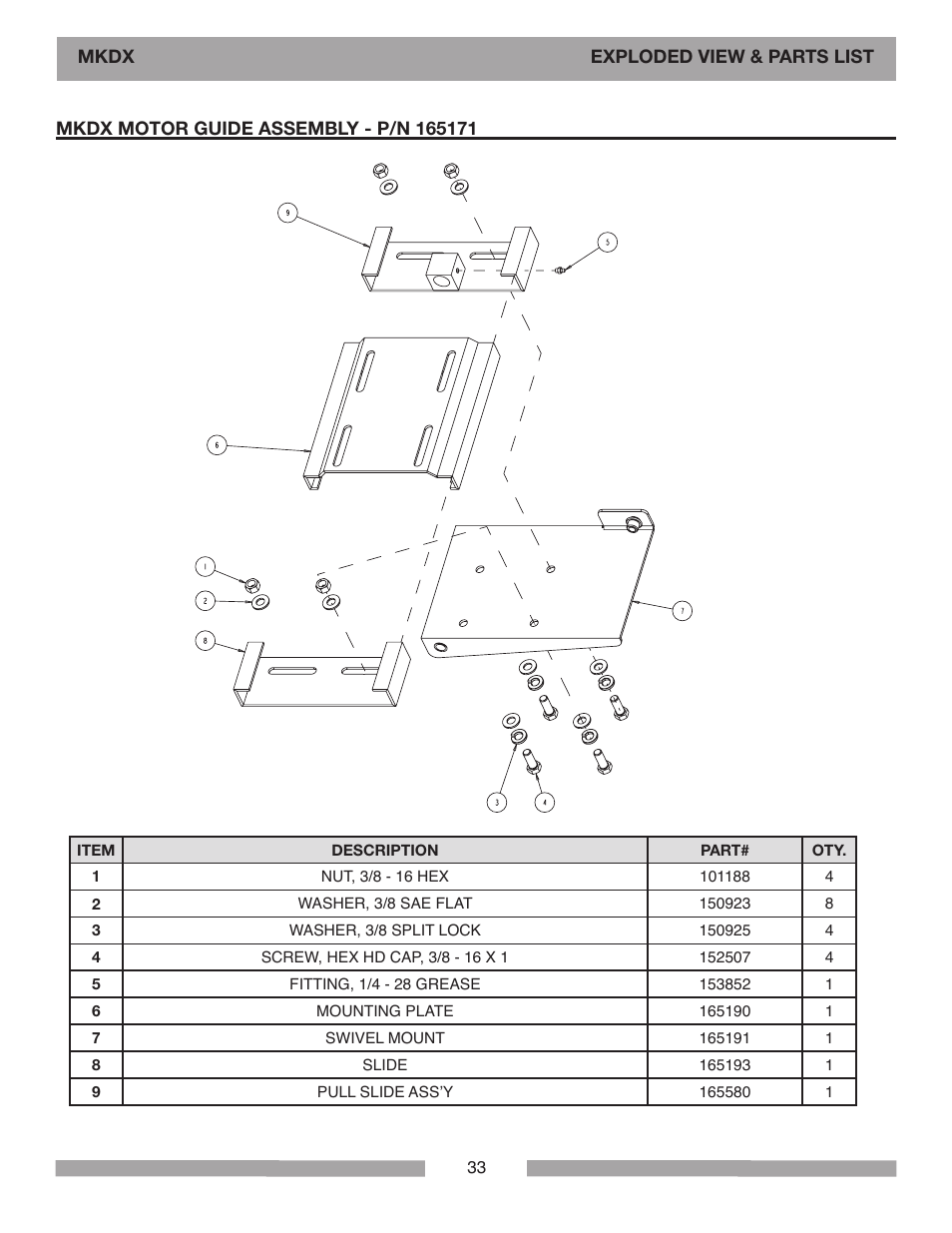 MK Diamond MKDX Profile Milling Machine User Manual | Page 33 / 40