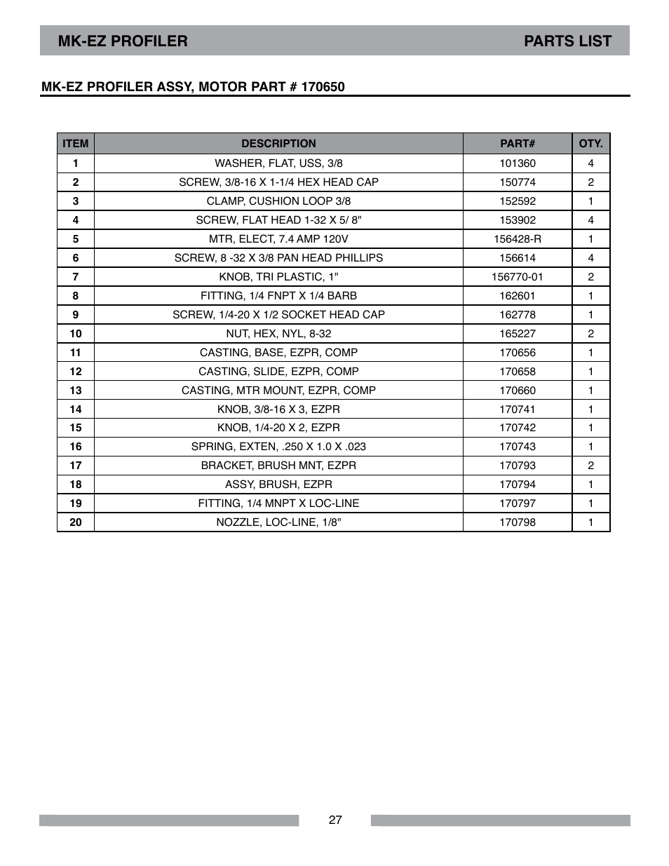 Mk-ez profiler parts list | MK Diamond MK-EZ Profile Milling Machine User Manual | Page 27 / 36