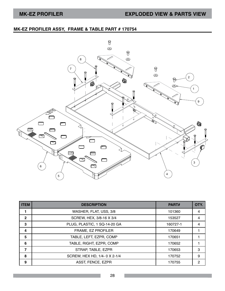 Mk-ez profiler exploded view & parts view | MK Diamond MK-EZ Profile Milling Machine User Manual | Page 28 / 36