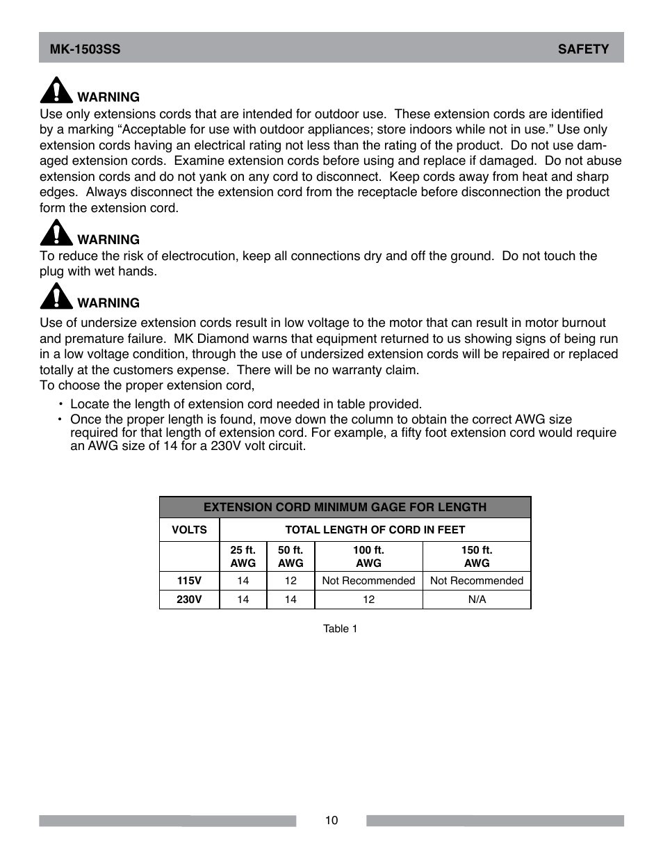 MK Diamond MK-1503SS User Manual | Page 10 / 24