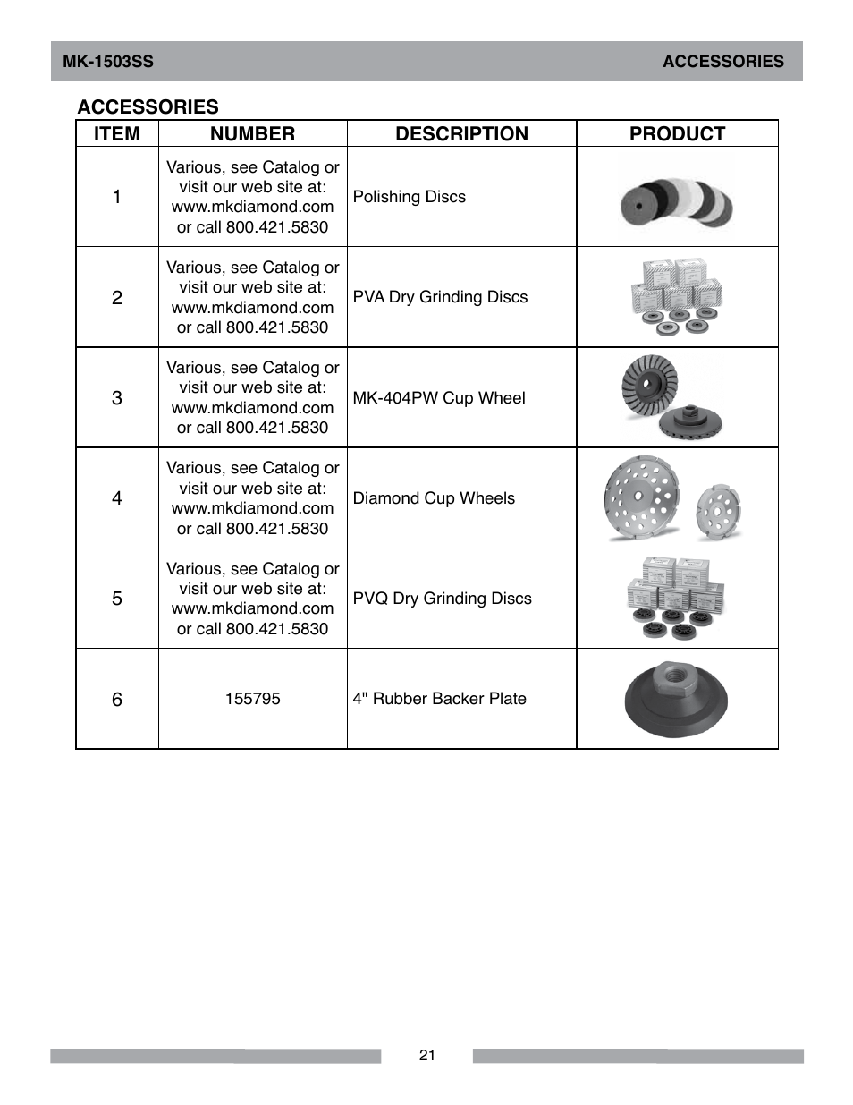 MK Diamond MK-1503SS User Manual | Page 21 / 24