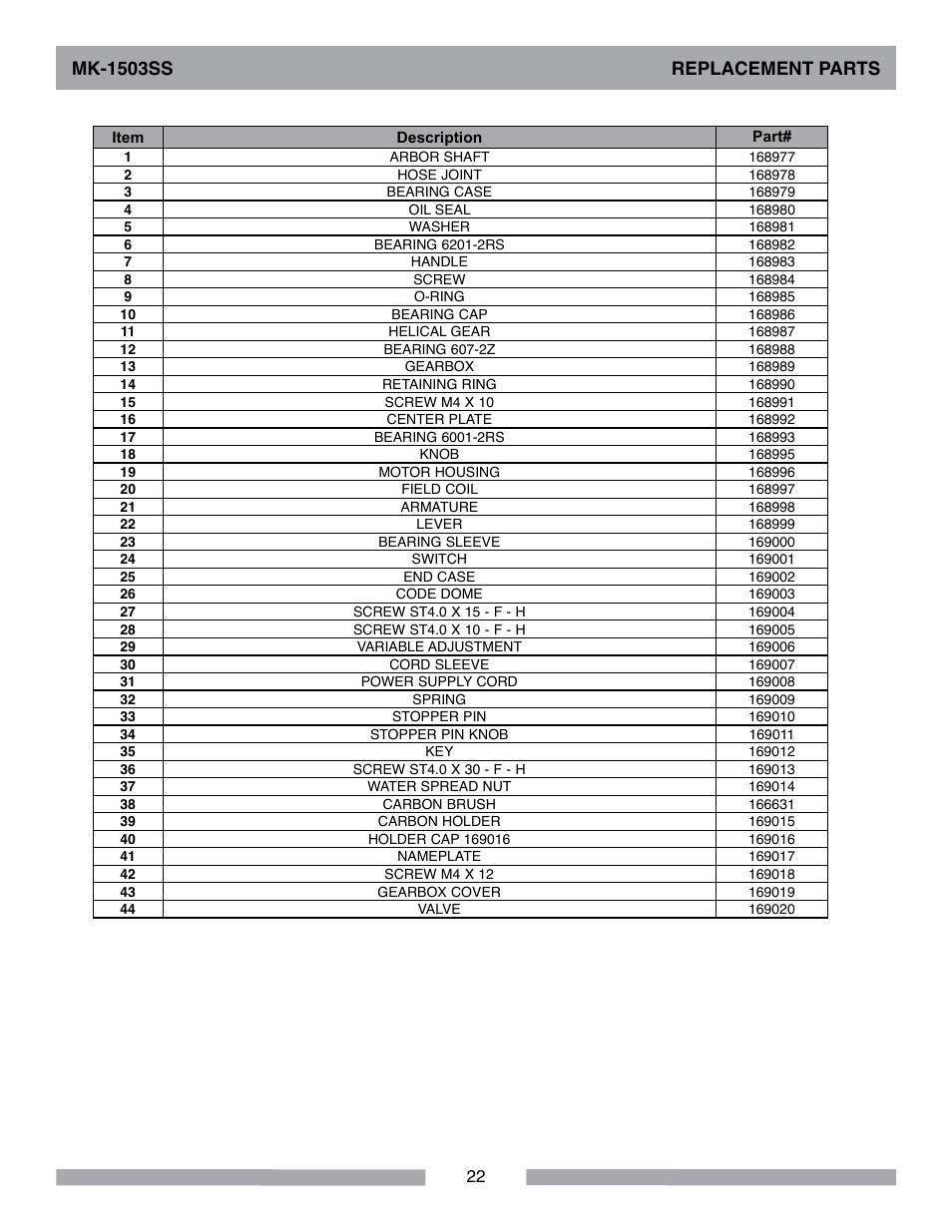 Mk-1503ss replacement parts | MK Diamond MK-1503SS User Manual | Page 22 / 24