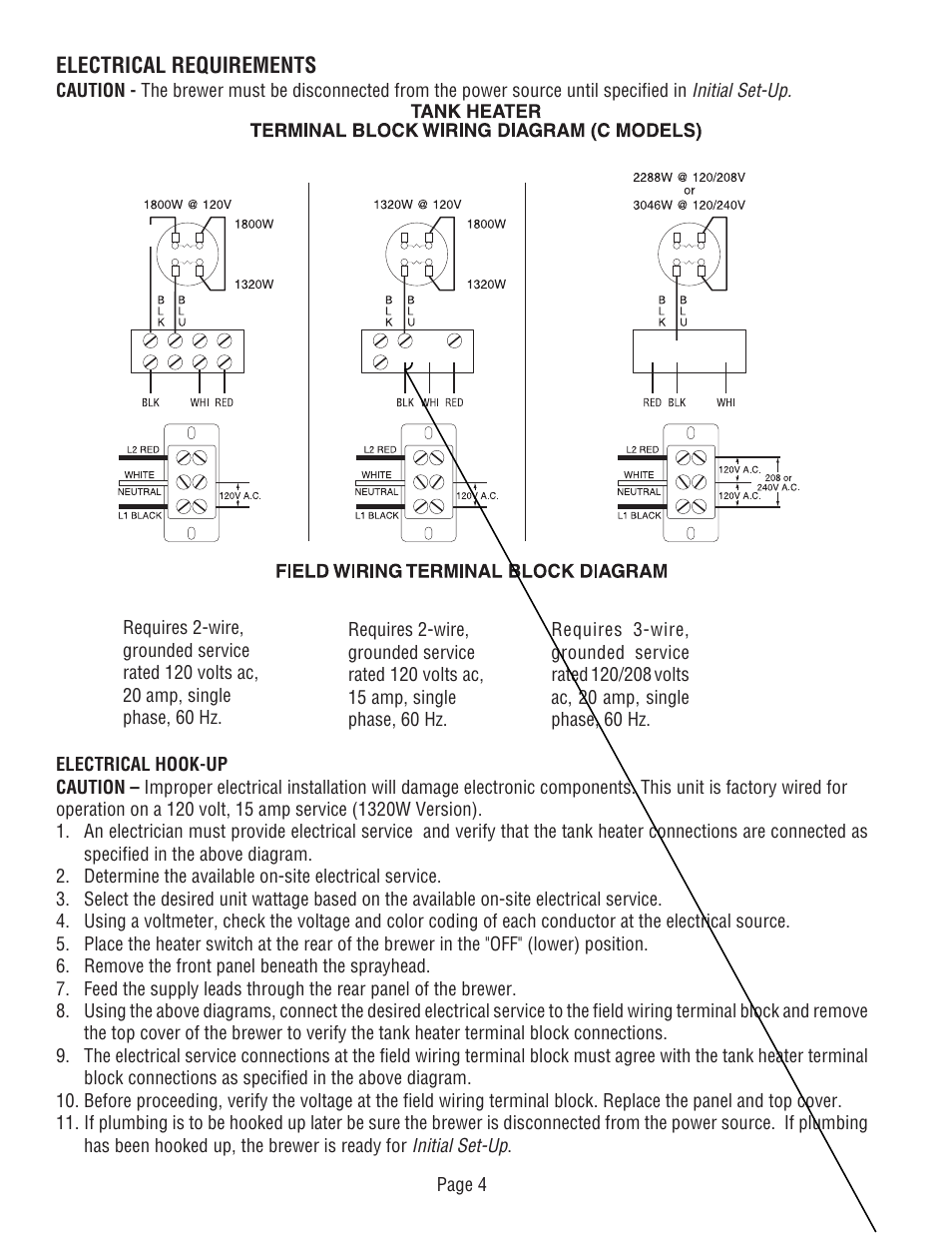Bunn CWTF-TS-MV User Manual | Page 4 / 31