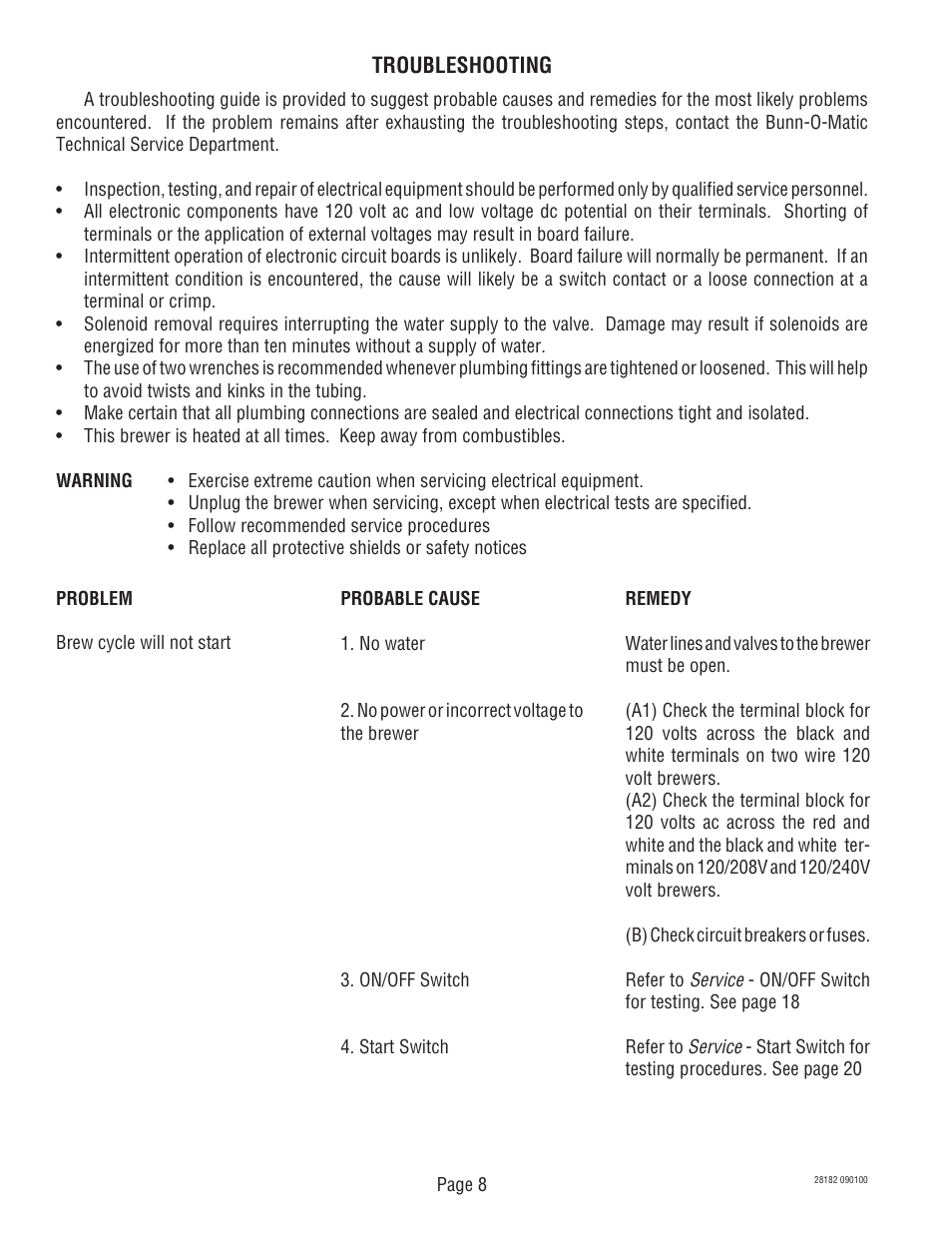 Bunn CWTF-TS-MV User Manual | Page 8 / 31