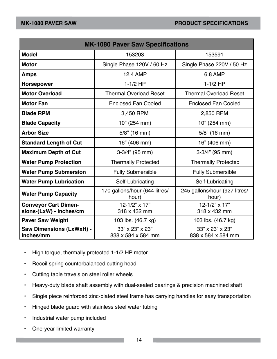 MK Diamond MK-1080 User Manual | Page 14 / 44