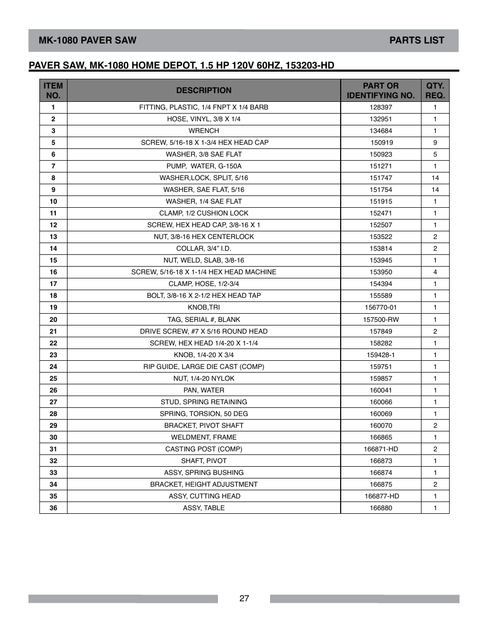 Mk-1080 paver saw parts list | MK Diamond MK-1080 User Manual | Page 27 / 44