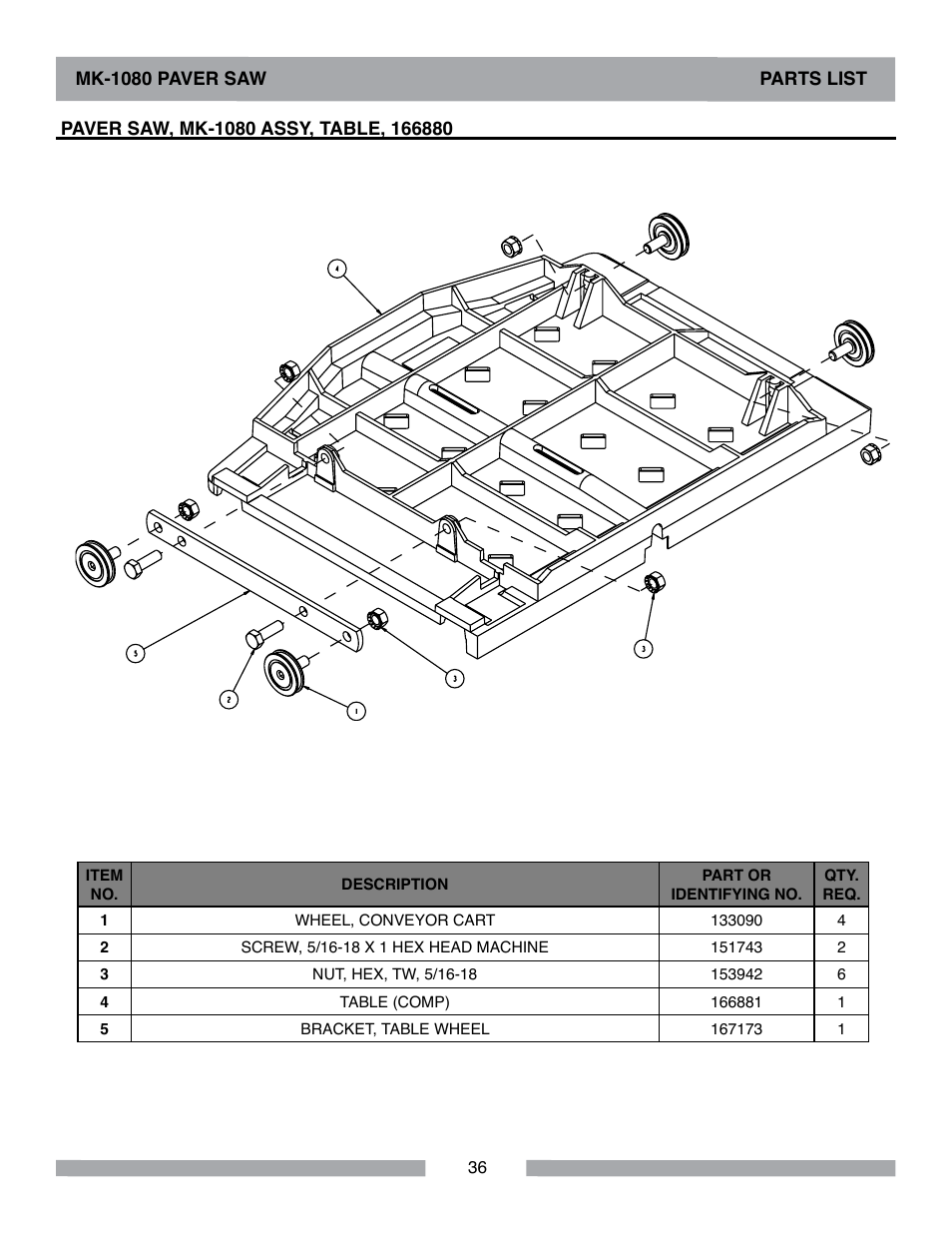 MK Diamond MK-1080 User Manual | Page 36 / 44