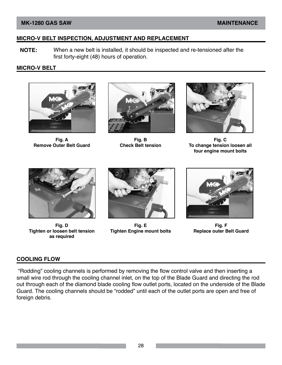 MK Diamond MK-1280 Gas User Manual | Page 28 / 48