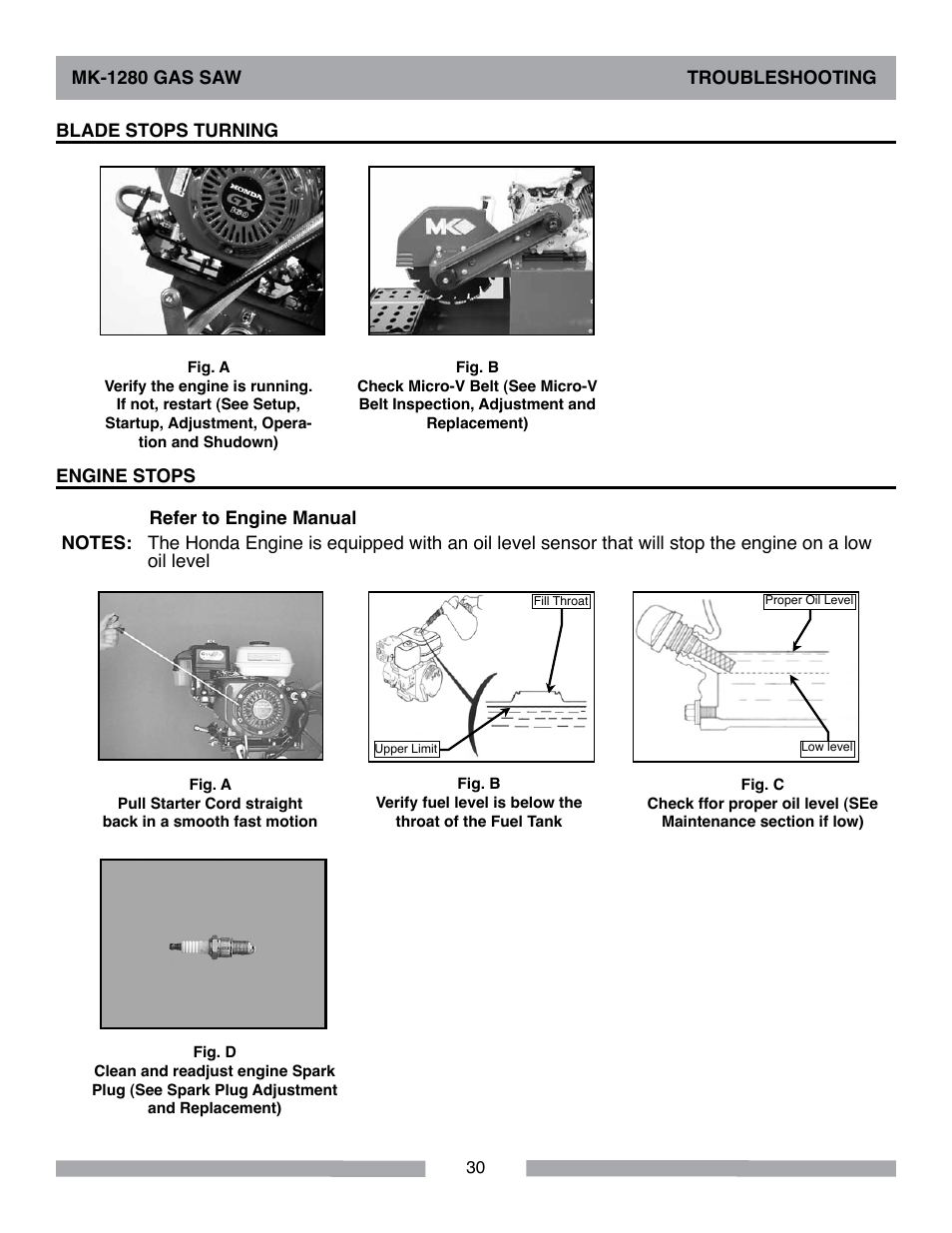 MK Diamond MK-1280 Gas User Manual | Page 30 / 48