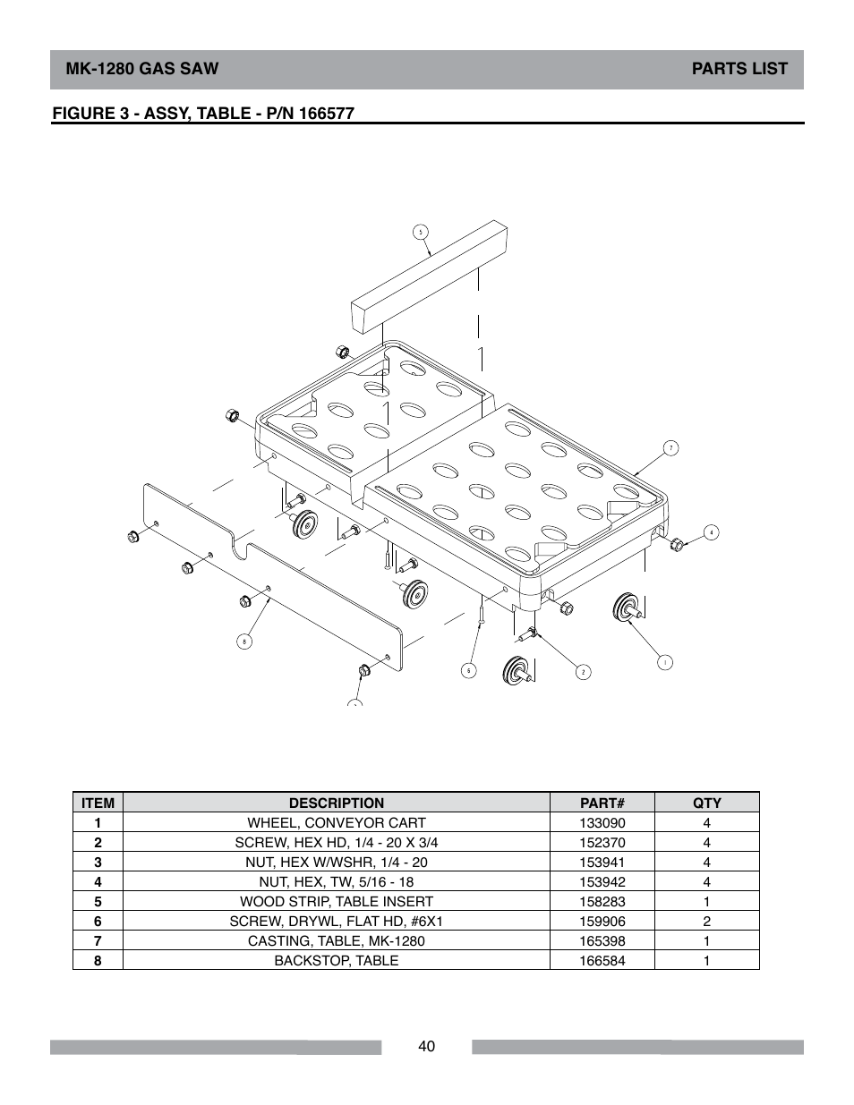 MK Diamond MK-1280 Gas User Manual | Page 40 / 48