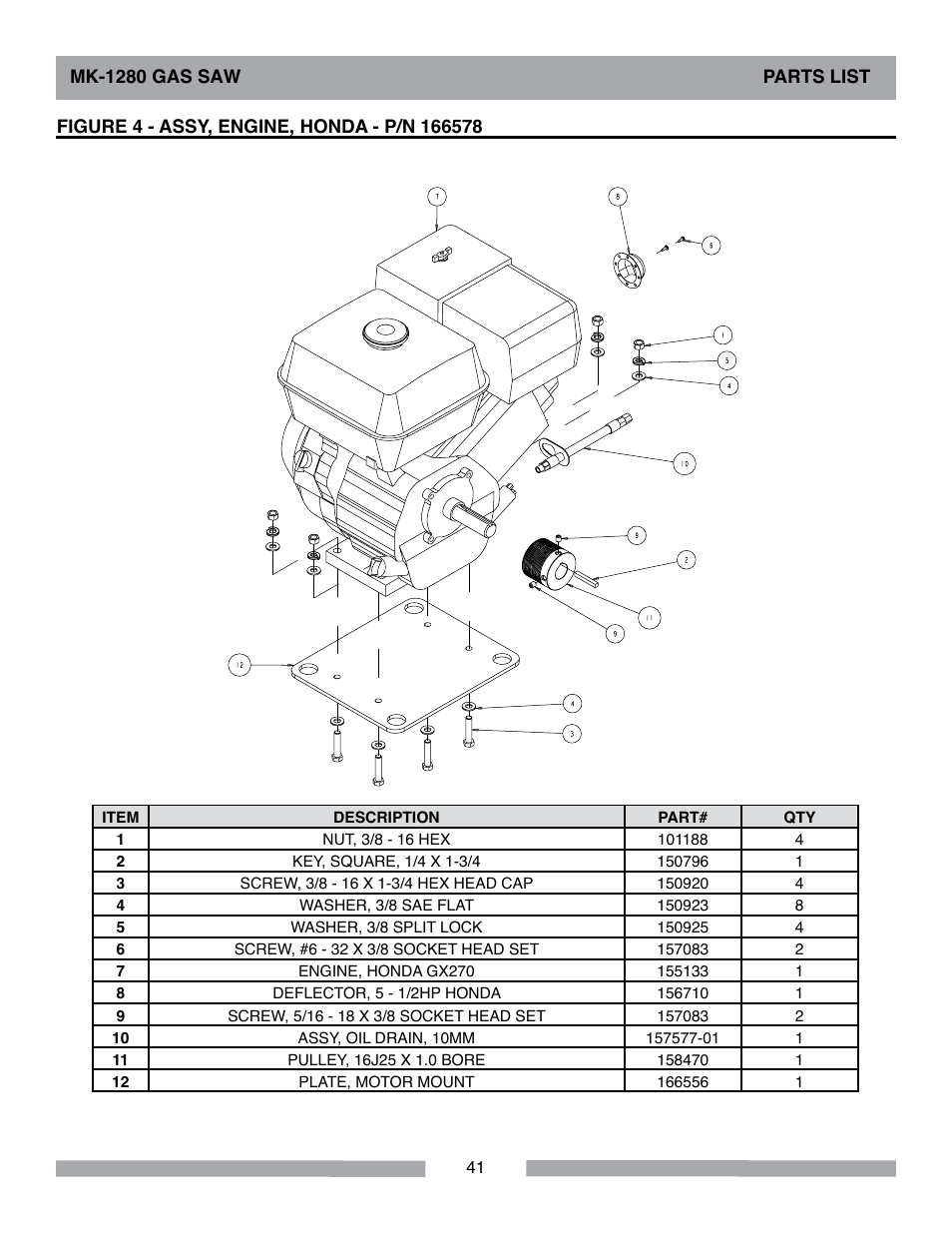 MK Diamond MK-1280 Gas User Manual | Page 41 / 48