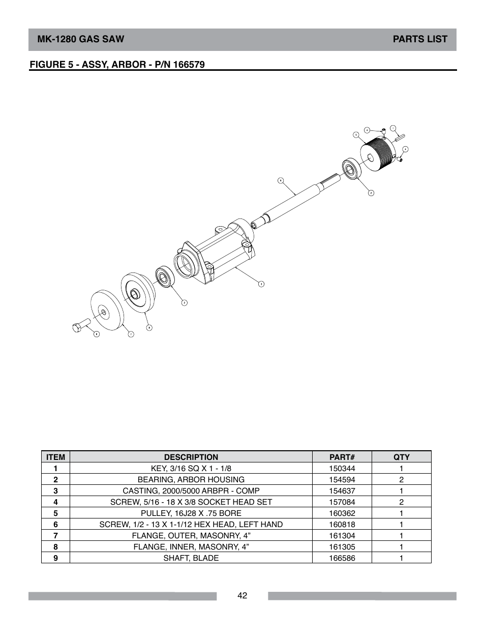 MK Diamond MK-1280 Gas User Manual | Page 42 / 48