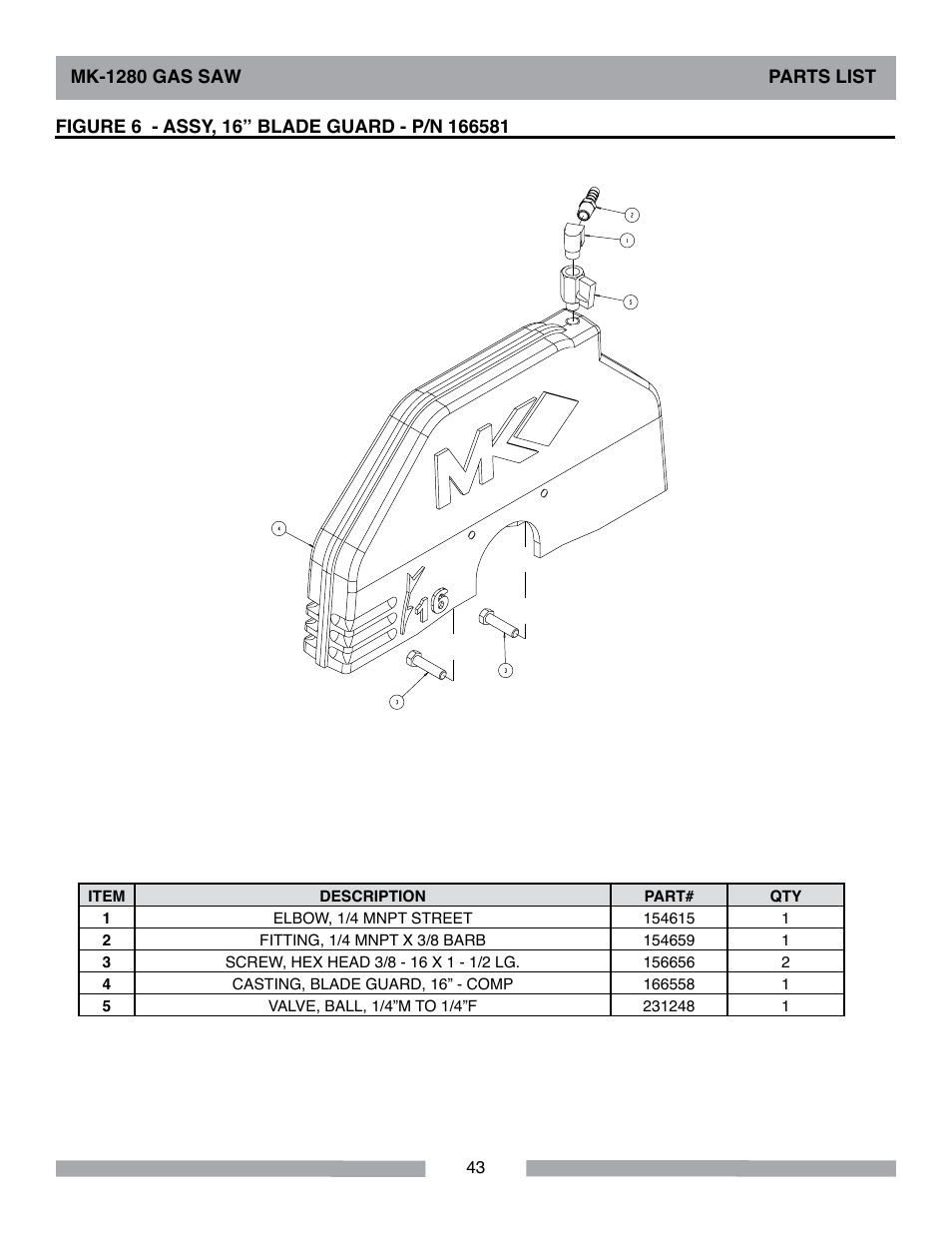MK Diamond MK-1280 Gas User Manual | Page 43 / 48