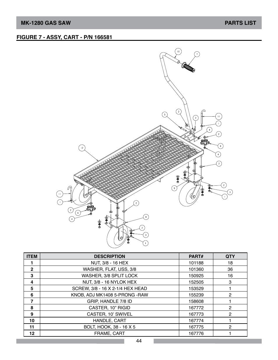 MK Diamond MK-1280 Gas User Manual | Page 44 / 48