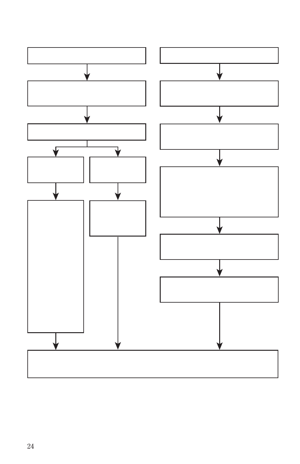 Troubleshooting | MK Diamond EC7600 User Manual | Page 24 / 28