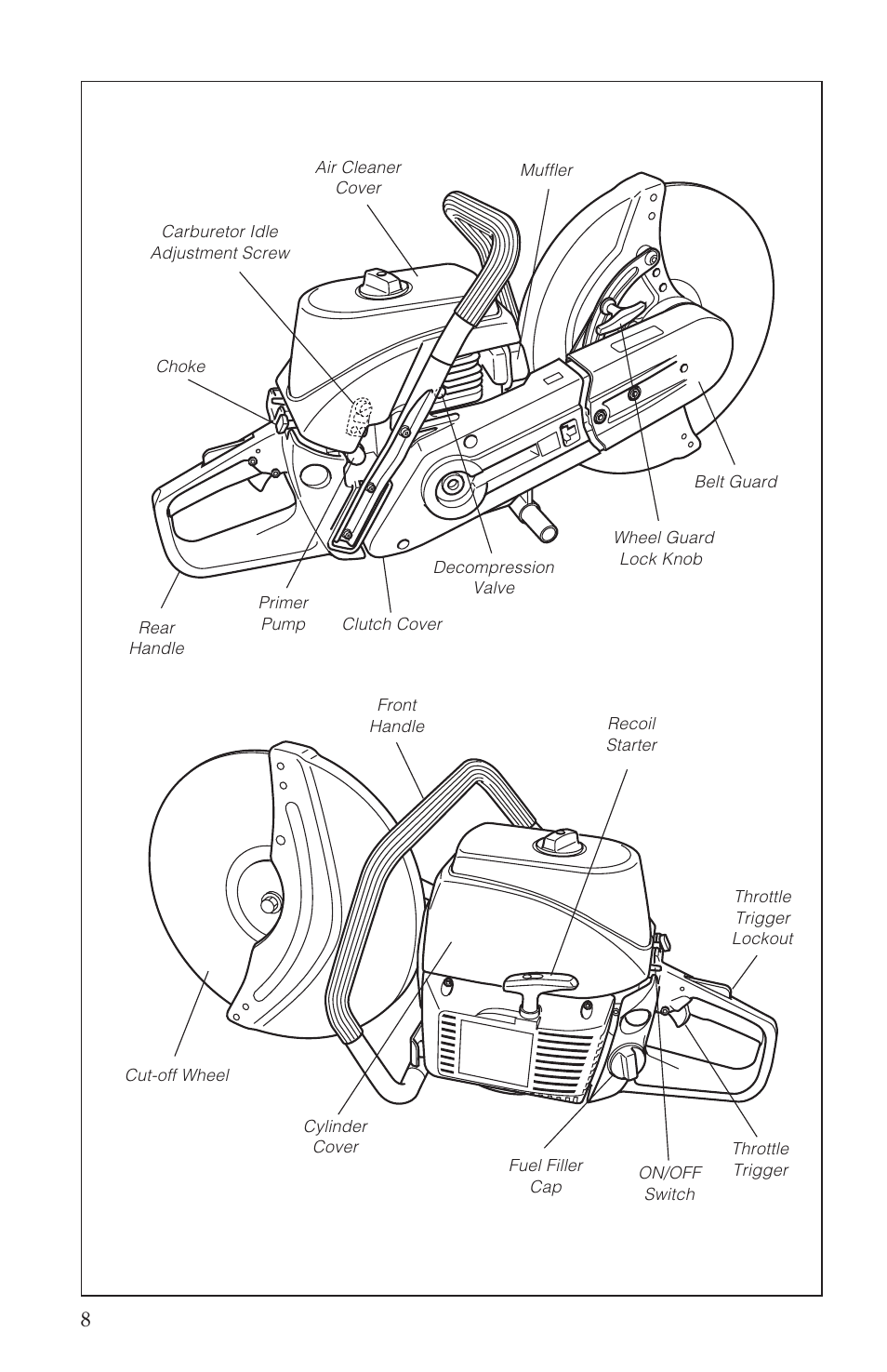 Unit description | MK Diamond EC7600 User Manual | Page 8 / 28