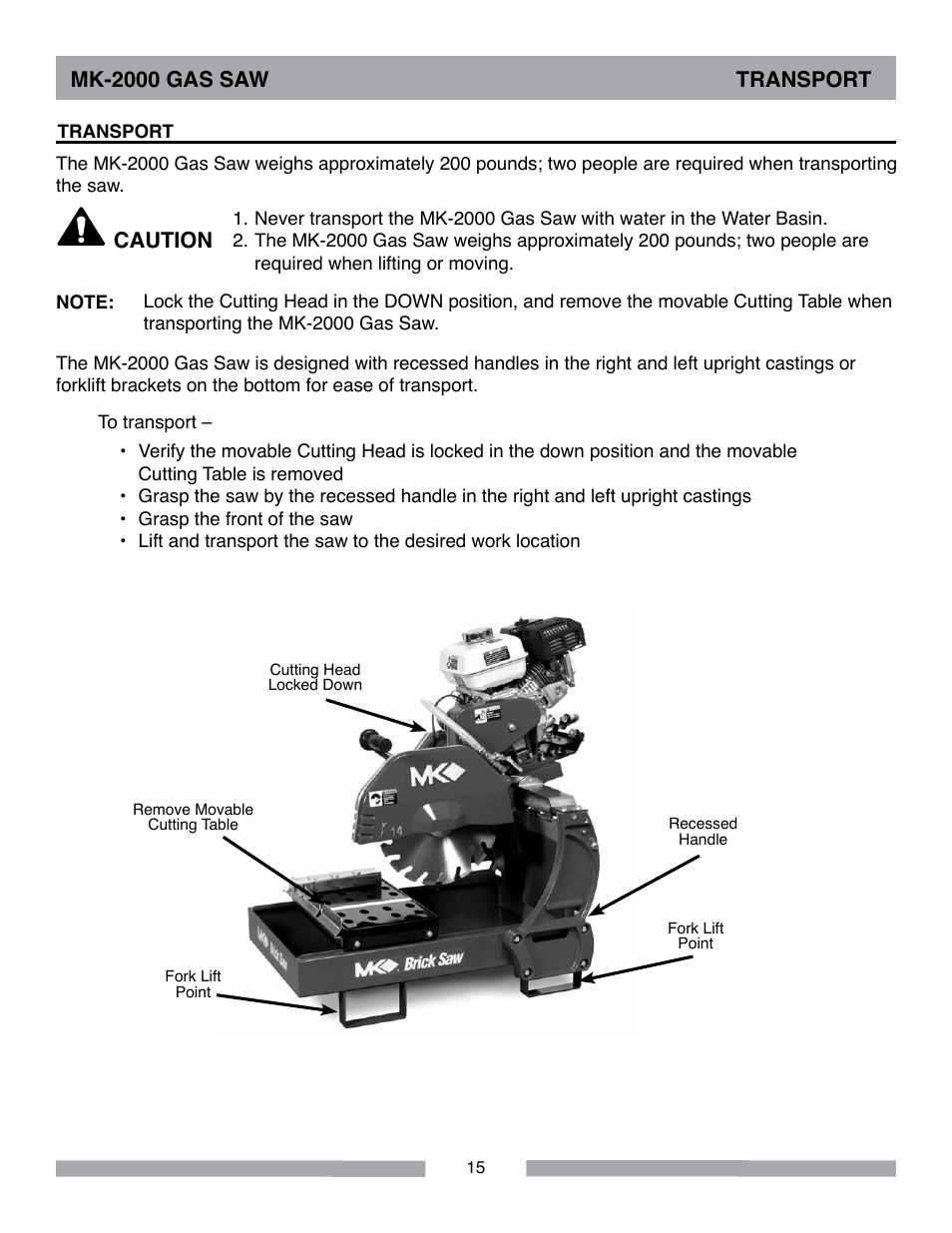 Caution, Mk-2000 gas saw transport | MK Diamond MK-2000 Gas User Manual | Page 15 / 60