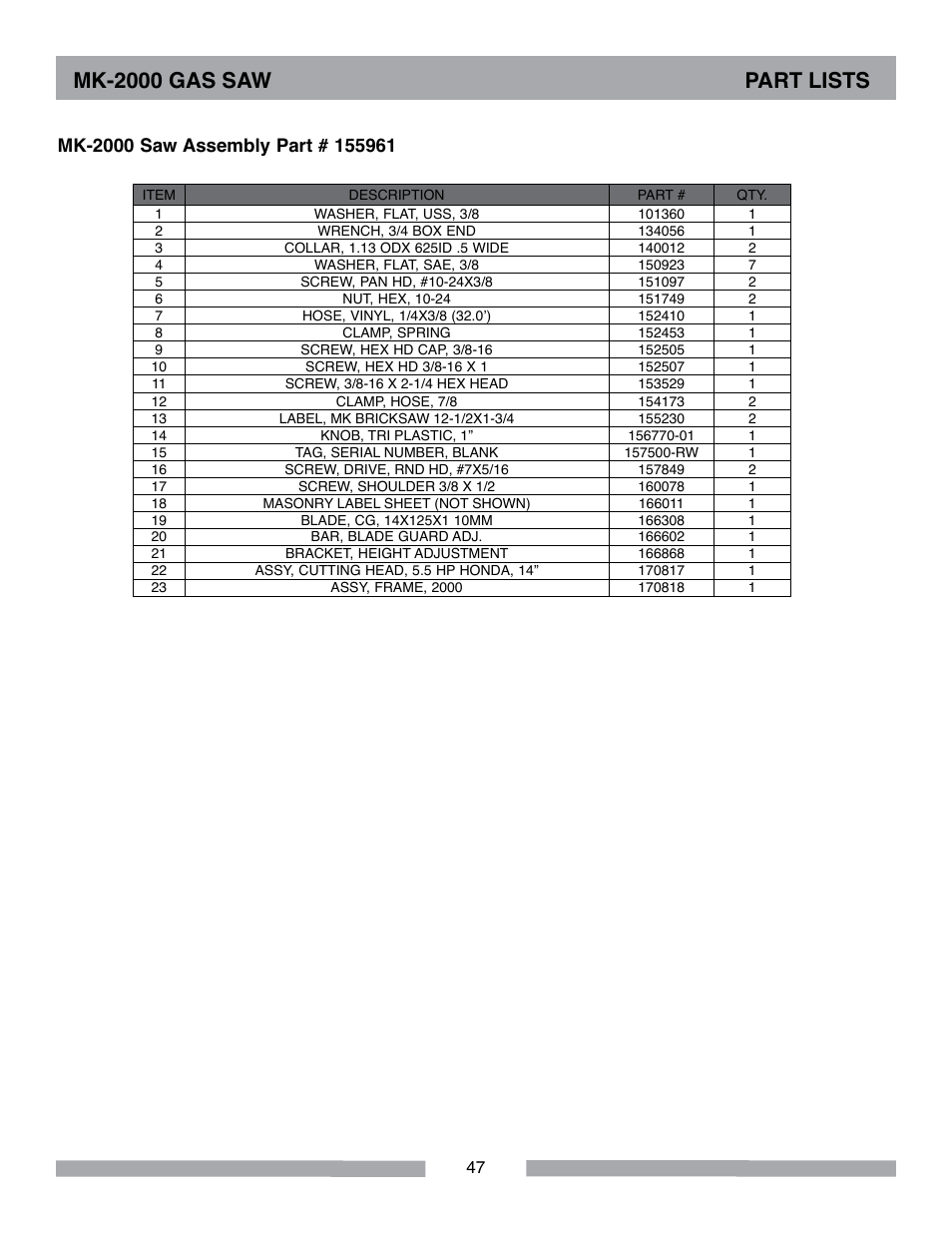 Mk-2000 gas saw part lists | MK Diamond MK-2000 Gas User Manual | Page 47 / 60