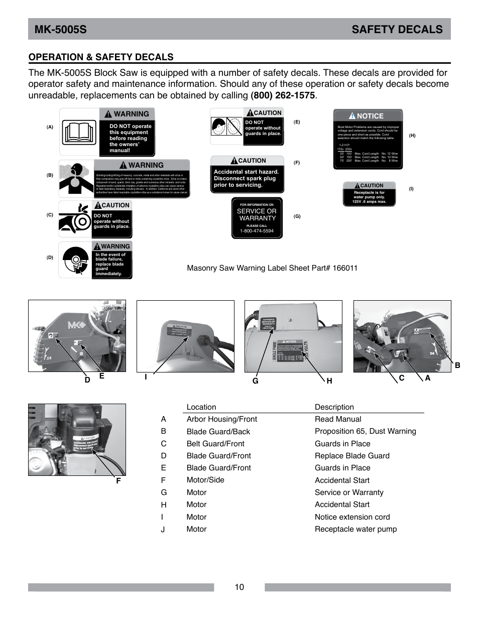 Mk-5005s safety decals | MK Diamond MK-5005S User Manual | Page 10 / 56