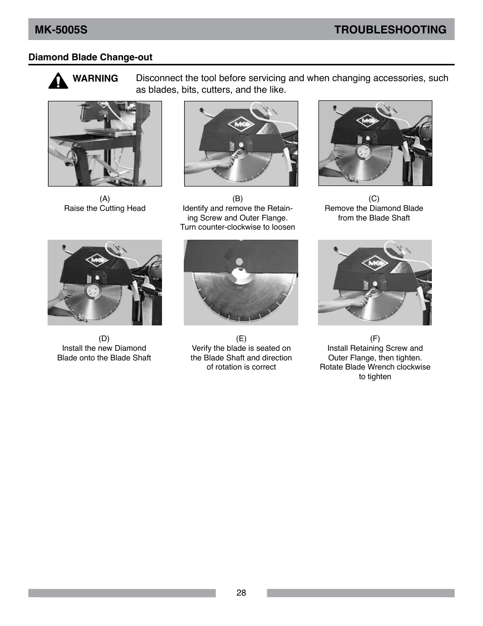 Mk-5005s troubleshooting | MK Diamond MK-5005S User Manual | Page 28 / 56