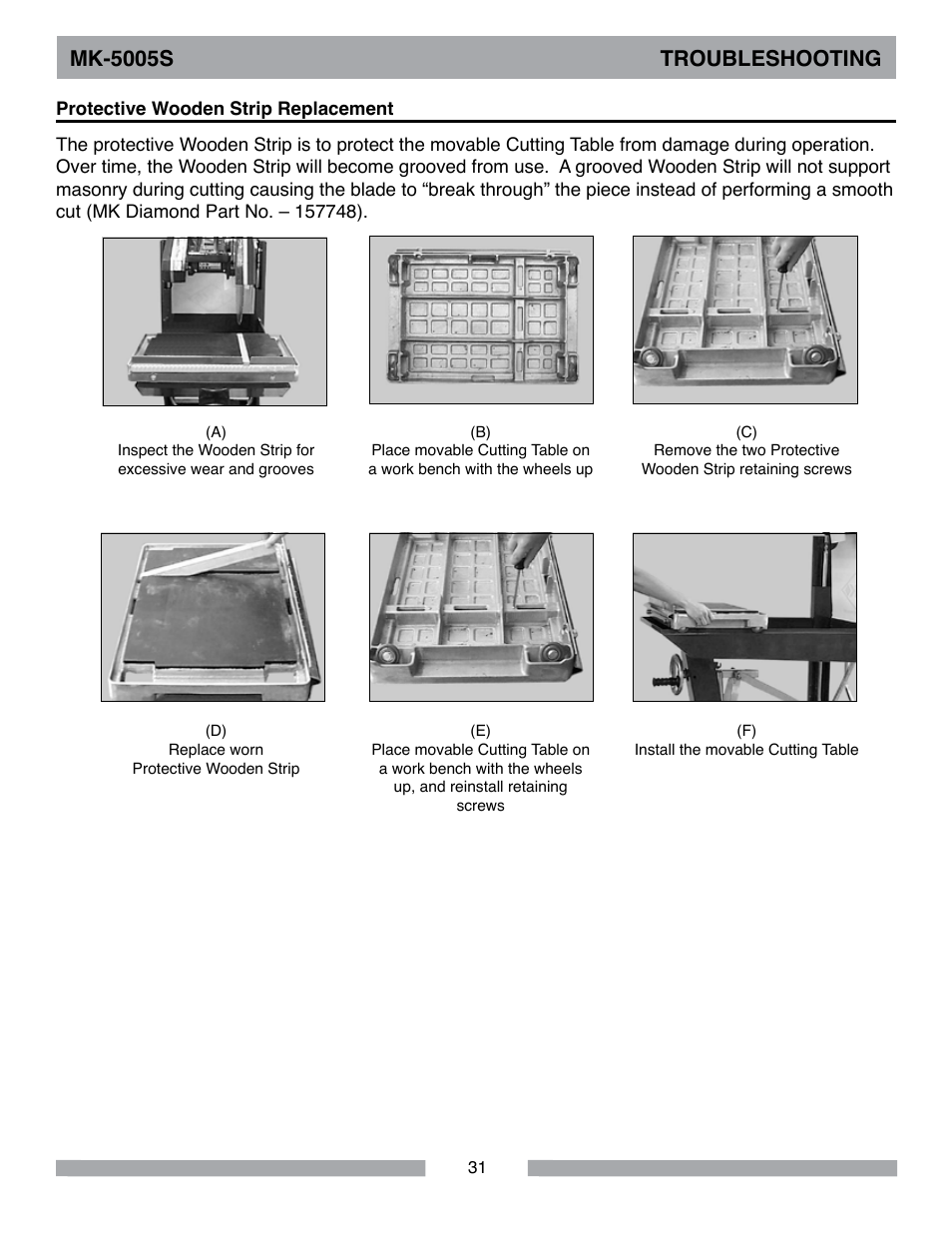 Mk-5005s troubleshooting | MK Diamond MK-5005S User Manual | Page 31 / 56