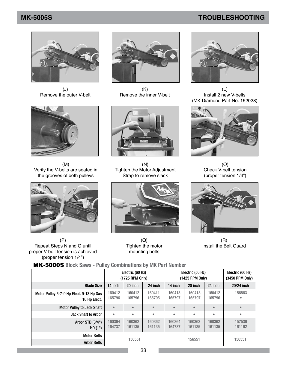 Mk-5005s troubleshooting | MK Diamond MK-5005S User Manual | Page 33 / 56