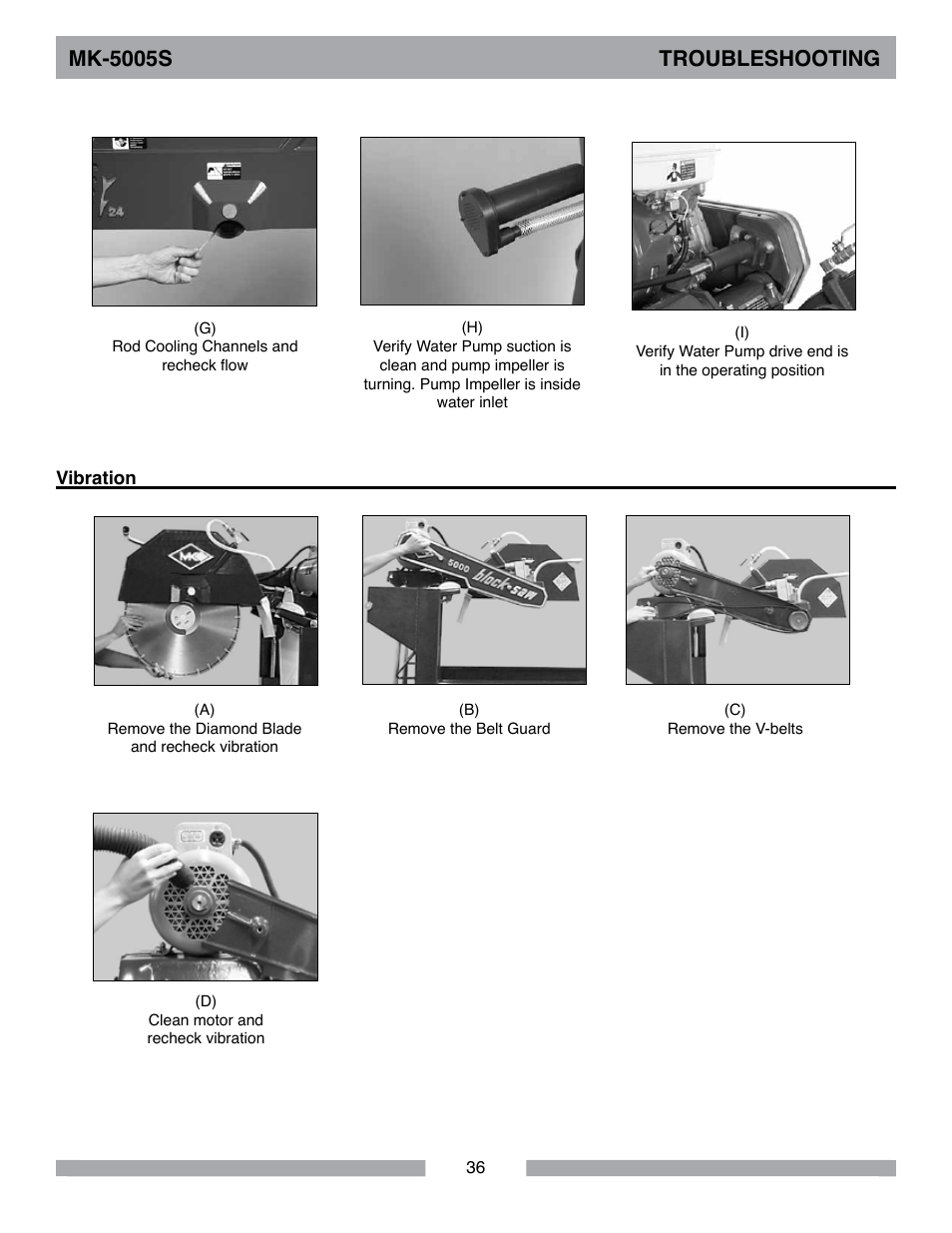 Mk-5005s troubleshooting | MK Diamond MK-5005S User Manual | Page 36 / 56